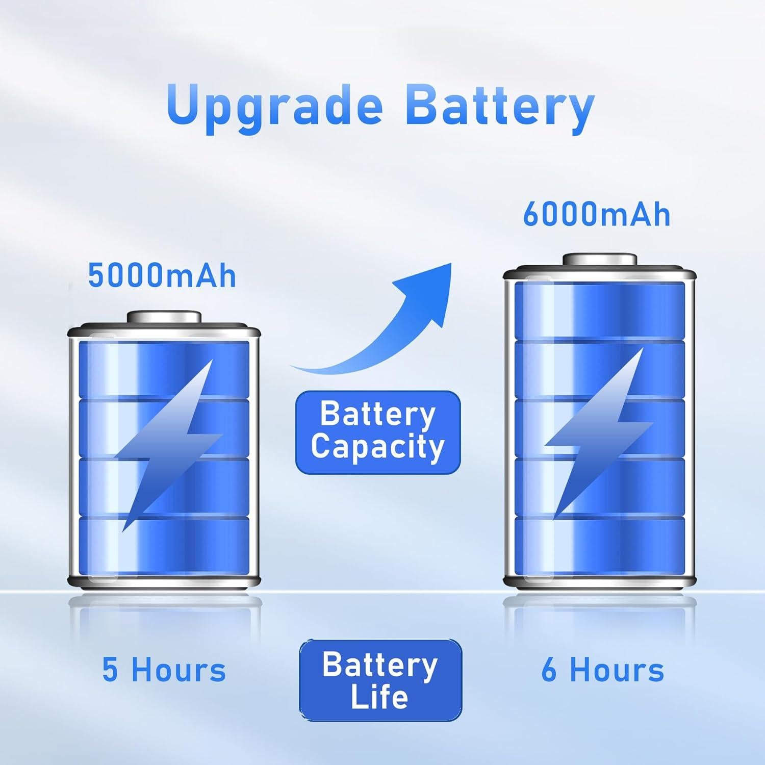 Laptop Gaming FUNYET NY-02 16GB RAM 512GB SSD FHD