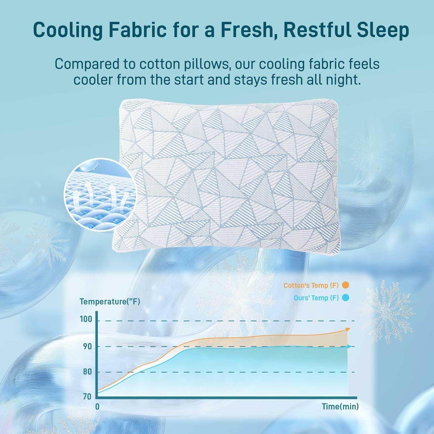 Almohada de Viscosa de Bambú Cotelovo Queen Hipoalergénica