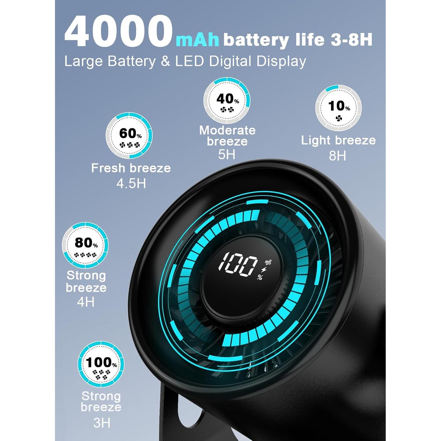 Ventilador de Mesa Biswitif SK-108 BK, Silencioso, 100 Velocidades, 4000mAh