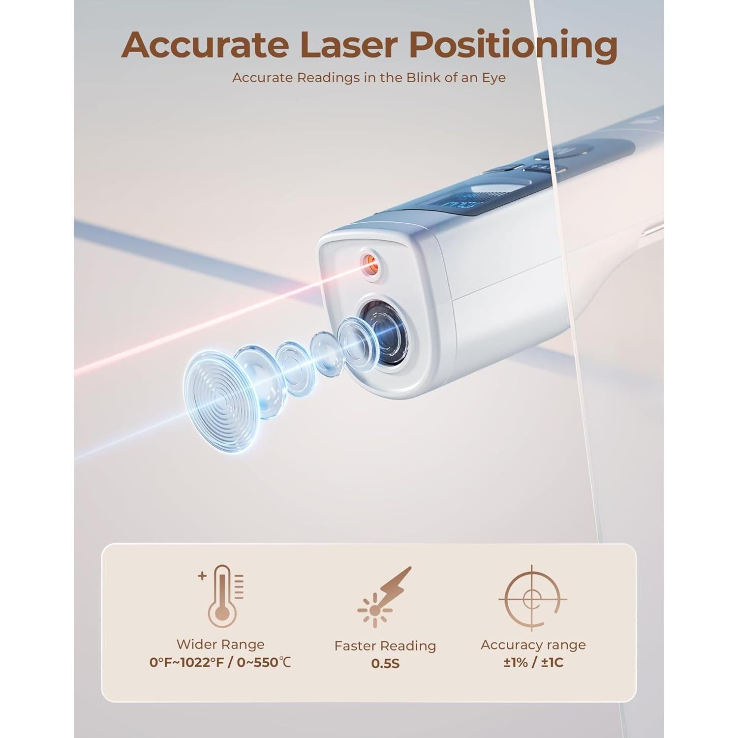 Termómetro Infrarrojo Digital ERICKHILL 2-en-1 para Cocina