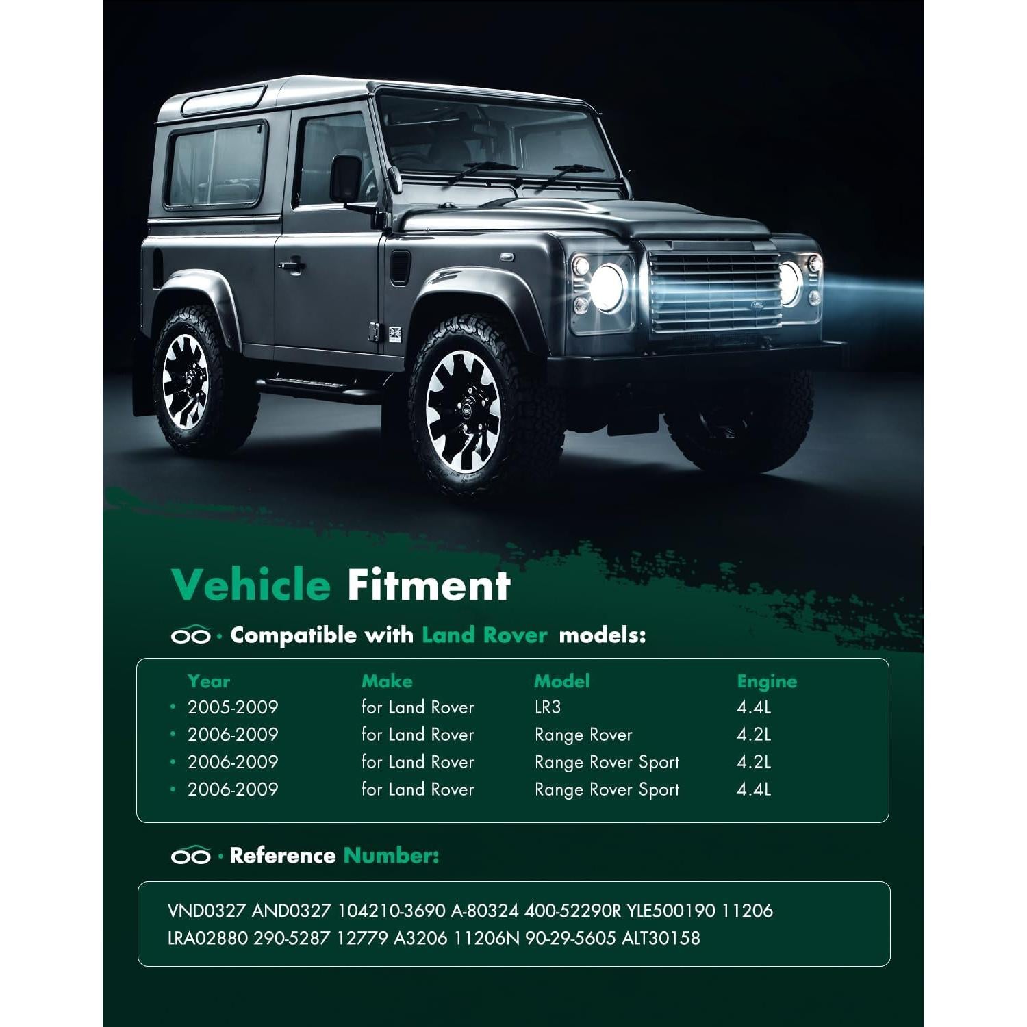 Alternador SCITOO 12V 150A para Land Rover Range Rover