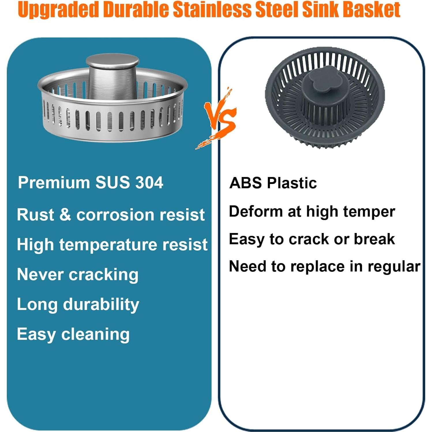 Colador de Fregadero 3 en 1 URGINO Acero Inoxidable Mejorado