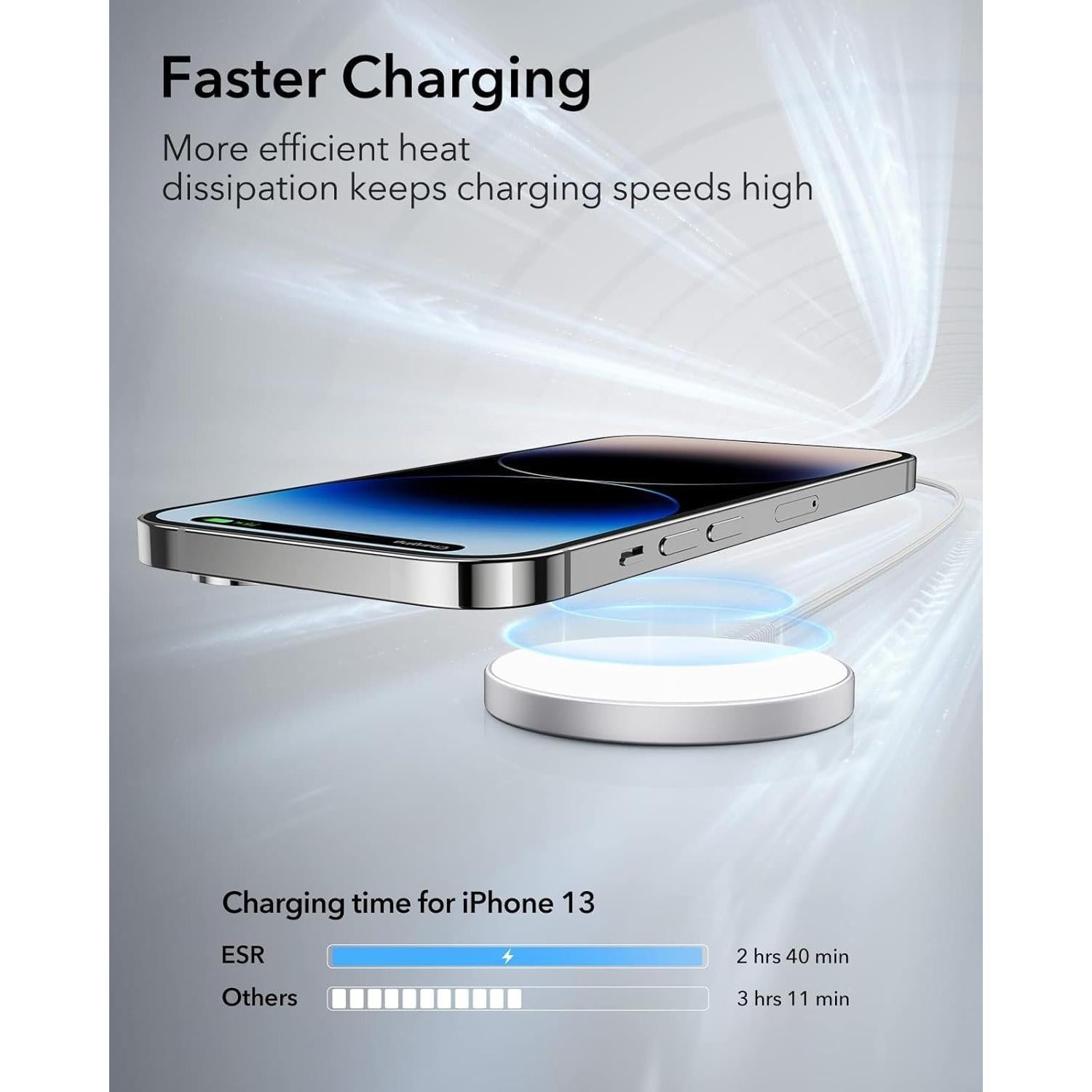 Cargador Inalámbrico ESR MagSafe Paquete de 2 Plata 15W