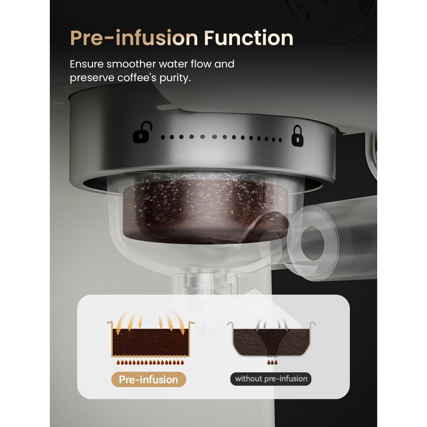 Máquina de Espresso Neretva 15 Bar con Manómetro - Blanco