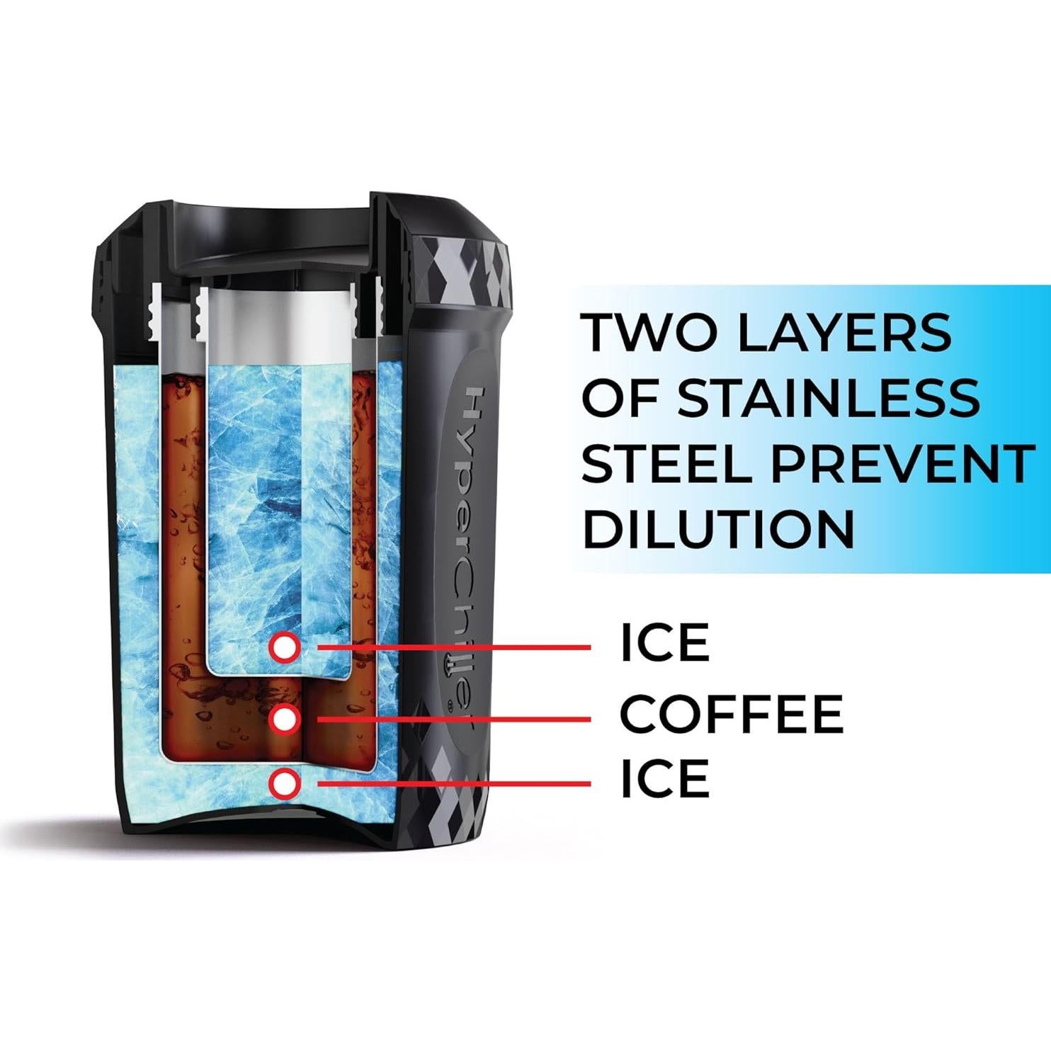 HyperChiller HC2 Enfriador de Café 370ml Negro Reutilizable