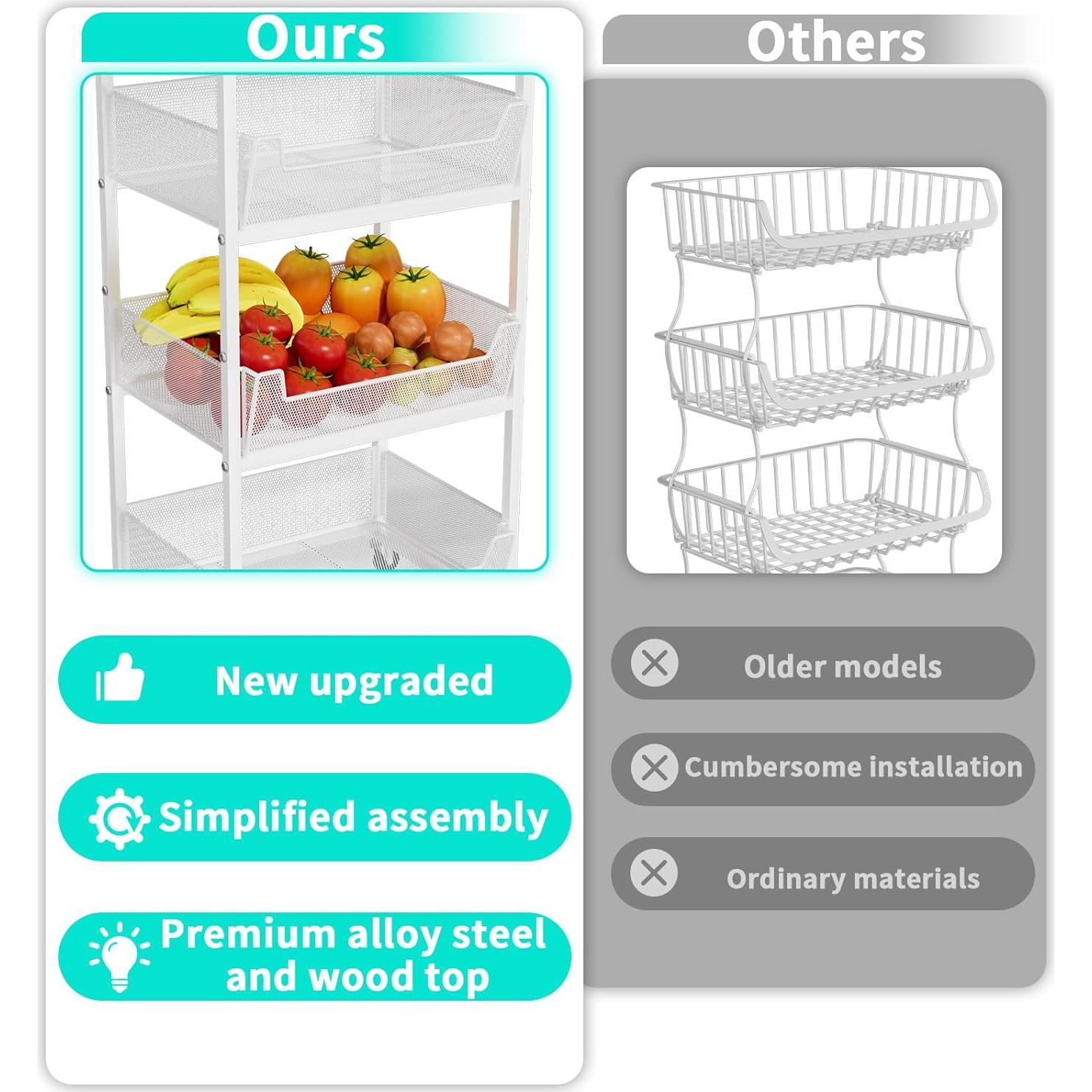 Carrito de Cocina HapiRm Blanco 4 Niveles con Canasta de Frutas