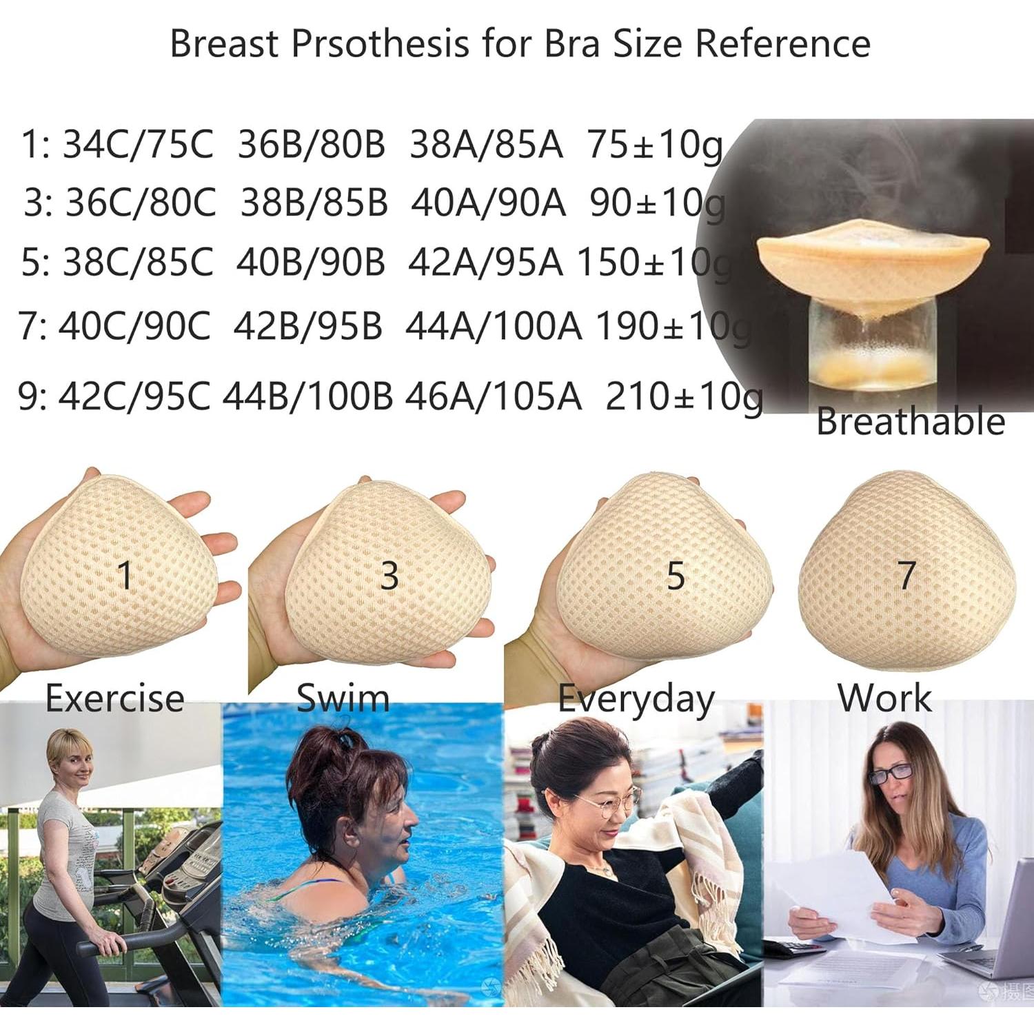 Prótesis Mamaria Silicona Transpirable para Mujeres Mastectomizadas