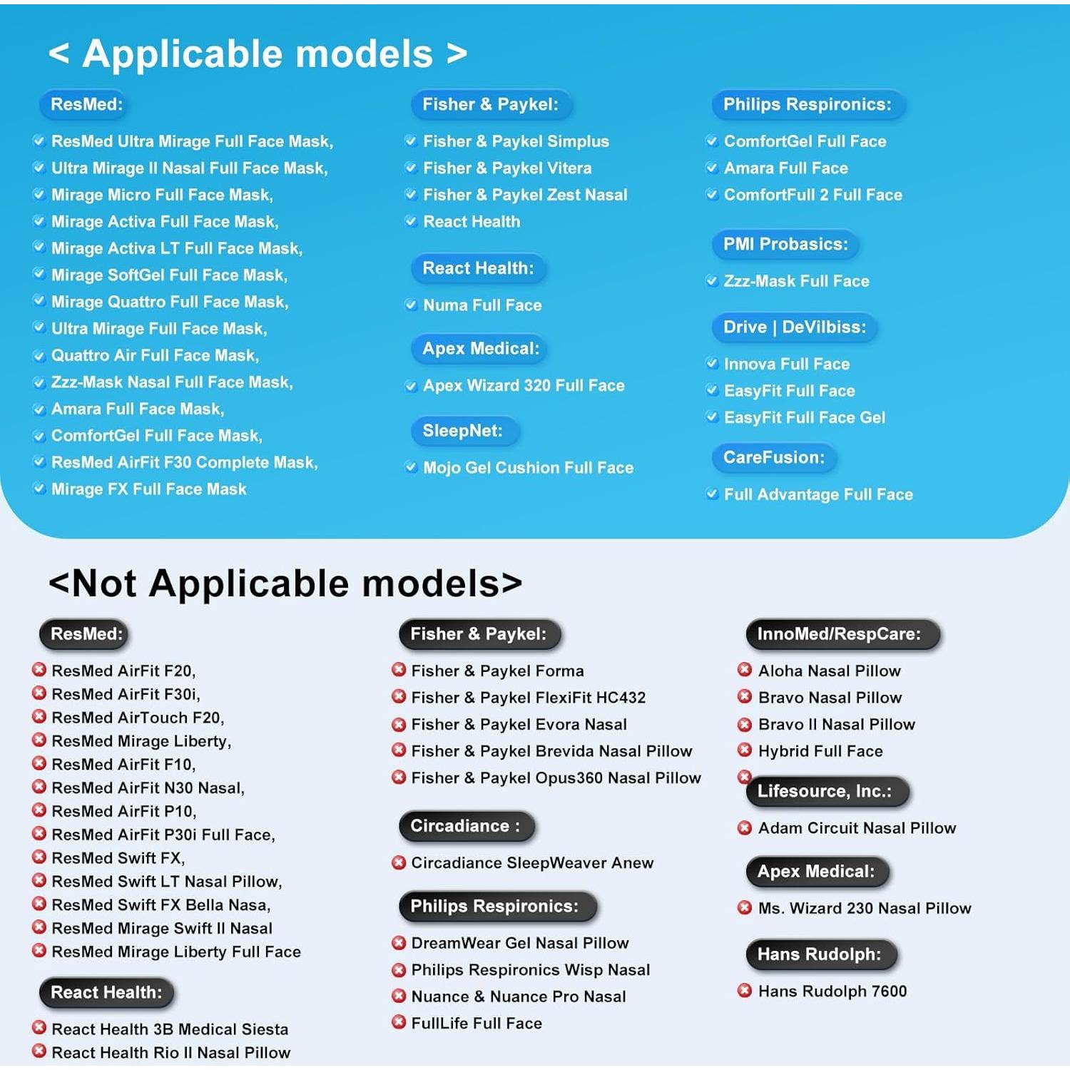Correa de Cabeza CPAP VODESON Universal Económica Suave