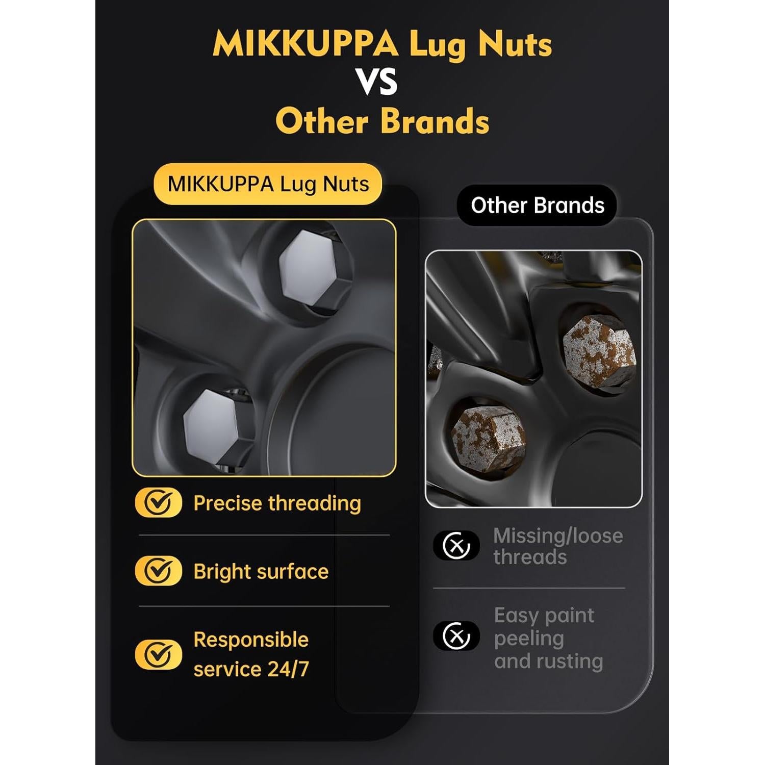 MIKKUPPA Tuercas de Rueda M14x1.5 Cromo 24pcs para Chrysler