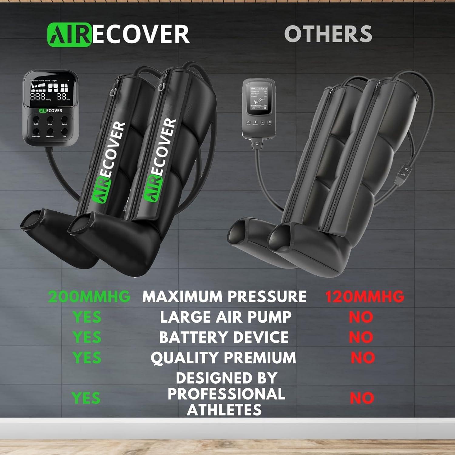 Masajeador de Piernas Inalámbrico Airecover - Compresión 4 Cámaras