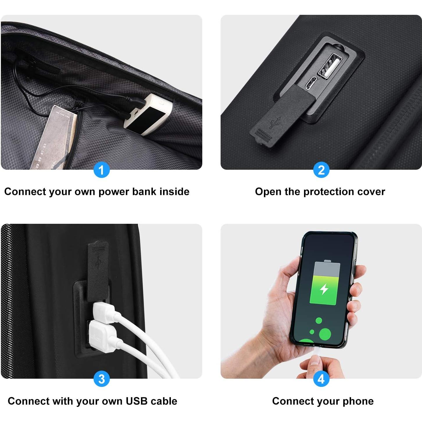 Mochila FENRUIEN 17.3" Antirrobo Impermeable USB Negra