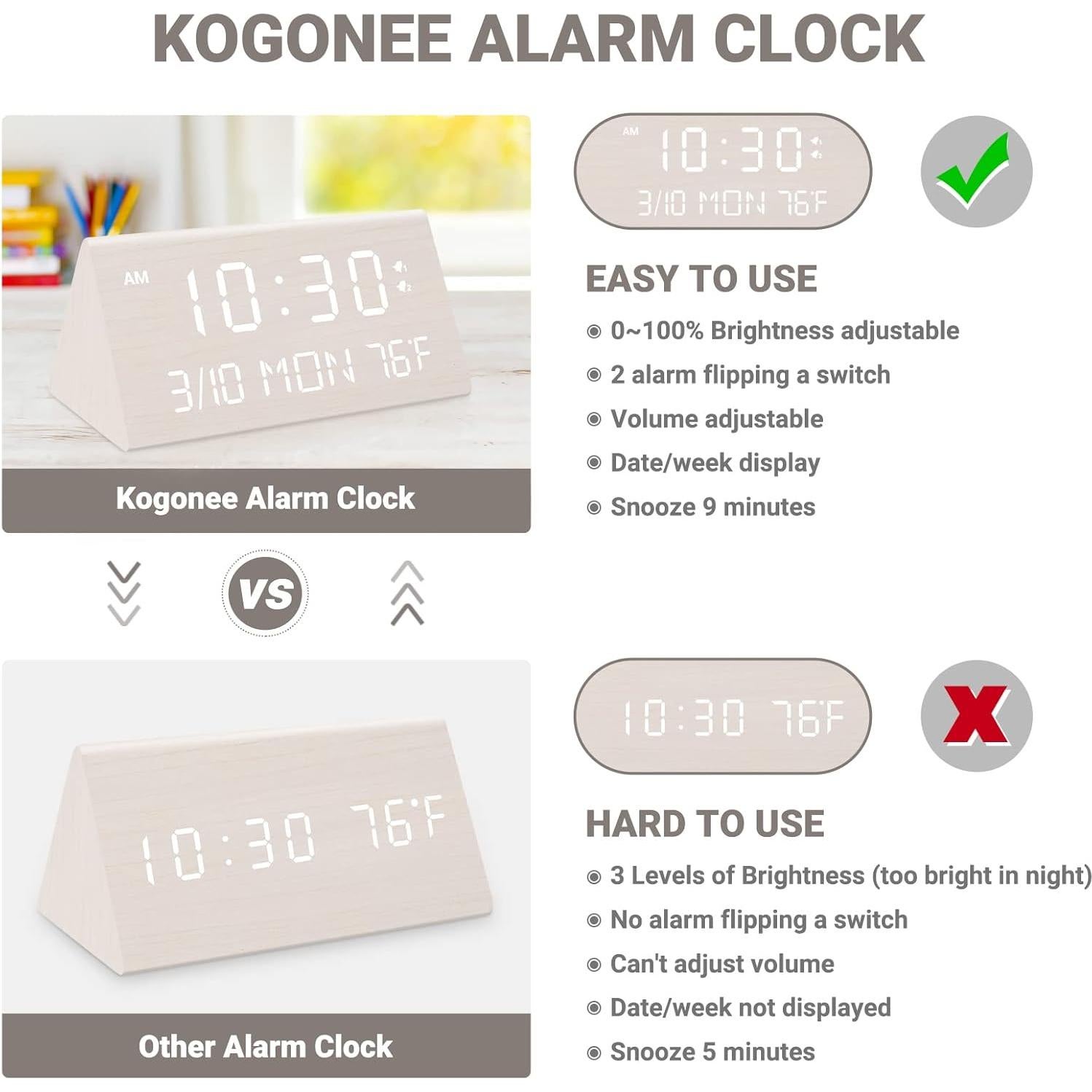 Reloj Despertador Digital Kogonee de Madera Blanco, Doble Alarma