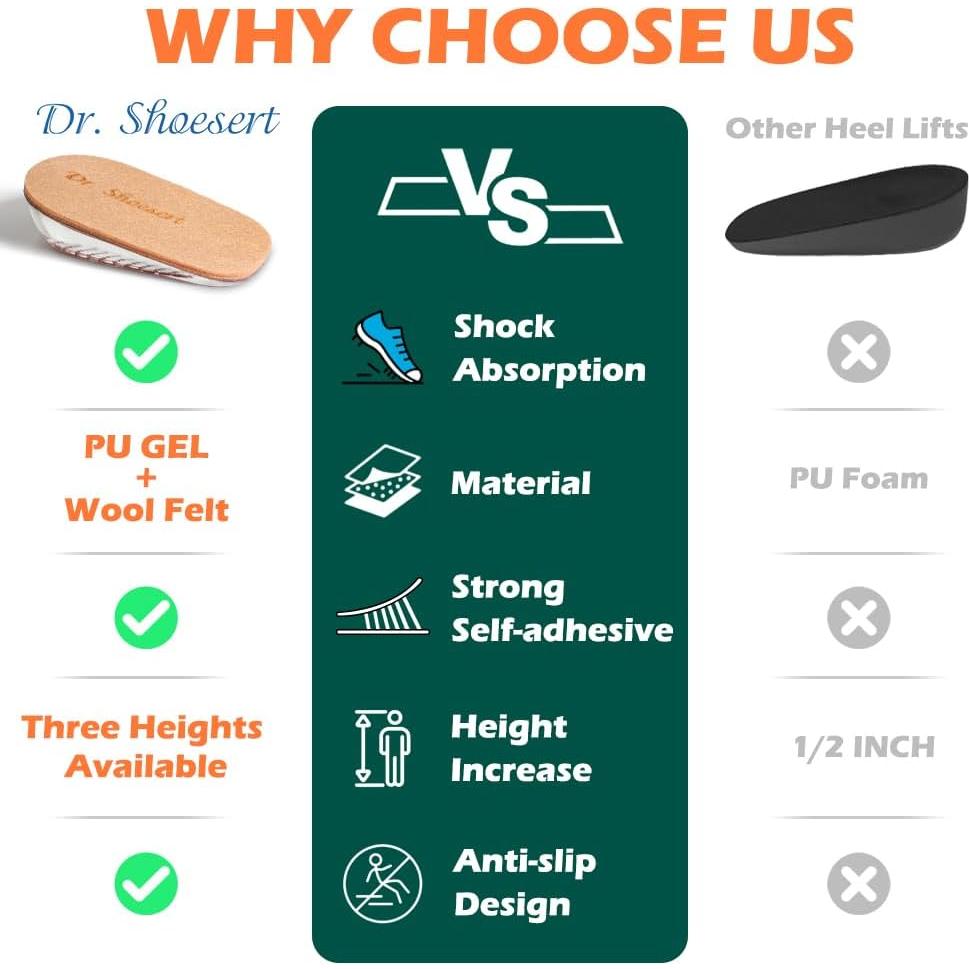 Plantillas Elevadoras Dr. Shoesert para Aumento de Altura 1.52 cm
