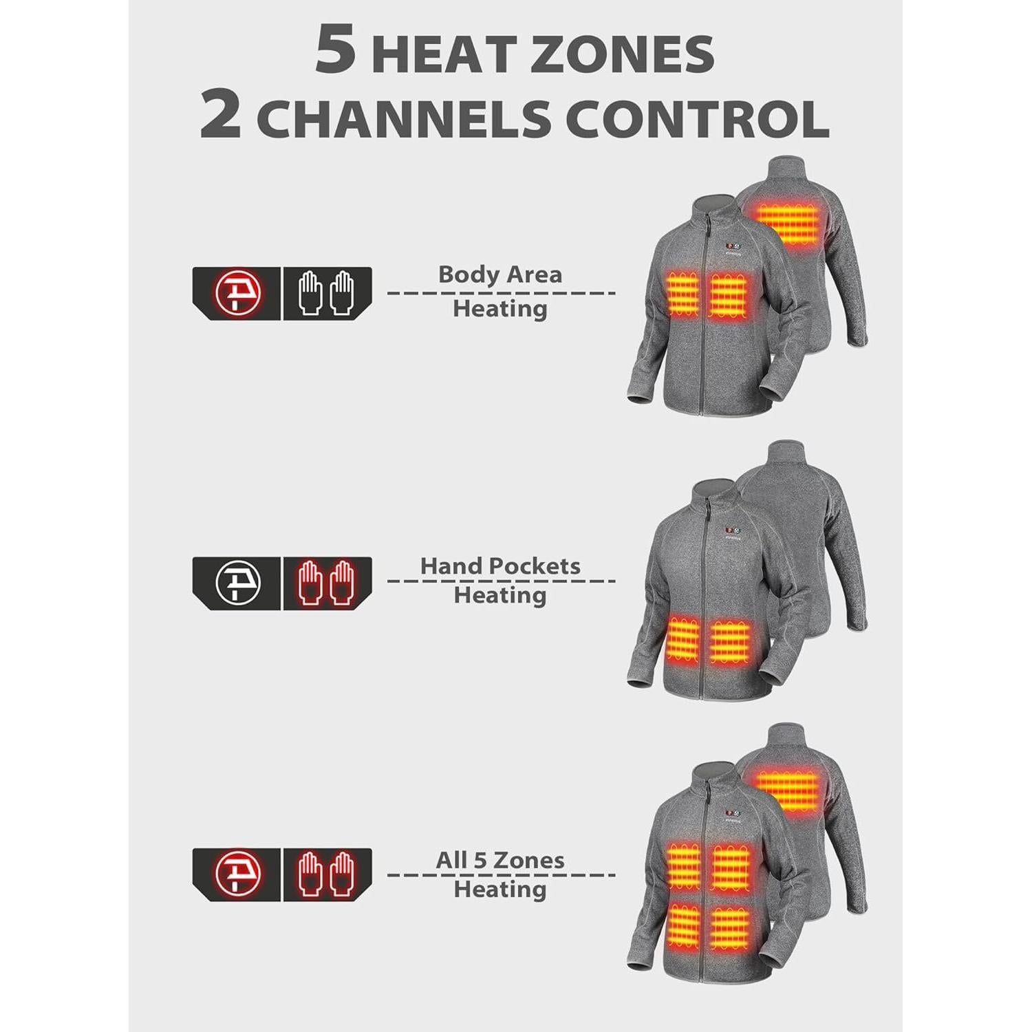 Chaqueta Térmica de Forro Polar PTAHDUS para Mujeres con 5 Zonas de Calor