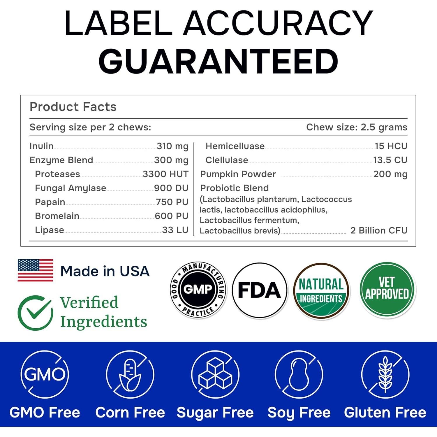 Probioticos para Perros Bark&Spark - 120 Masticables Digestivos