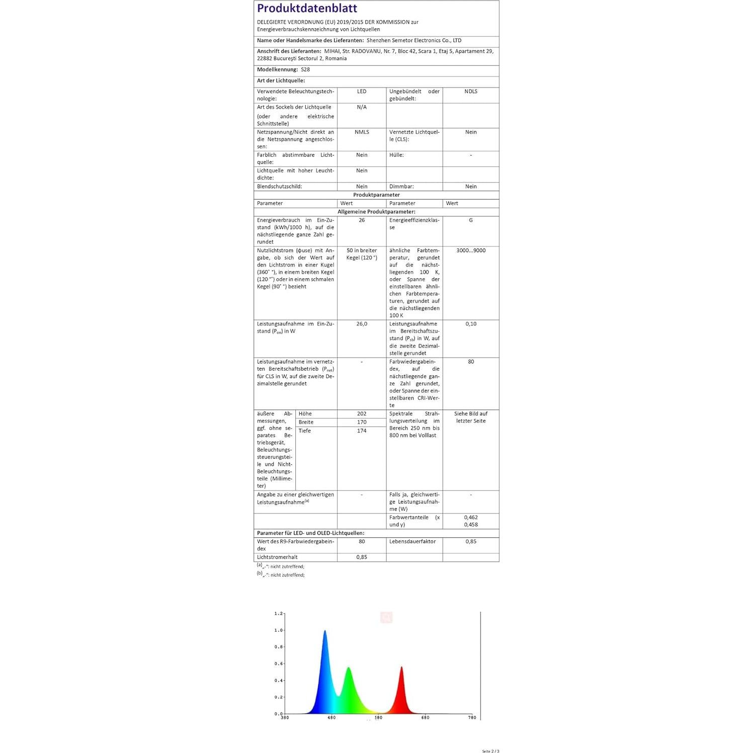 Estación de Carga Inalámbrica COLSUR 3 en 1 con Reloj