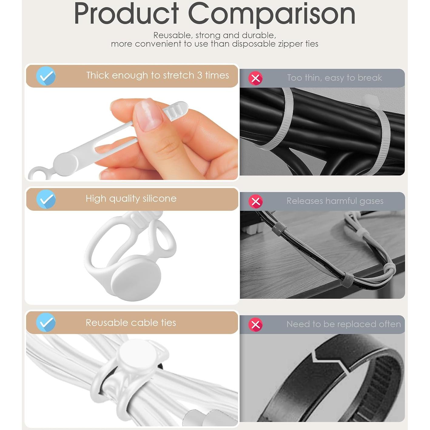 Organizador de Cables Magnético Nearockle 8 Piezas Silicona Blanco