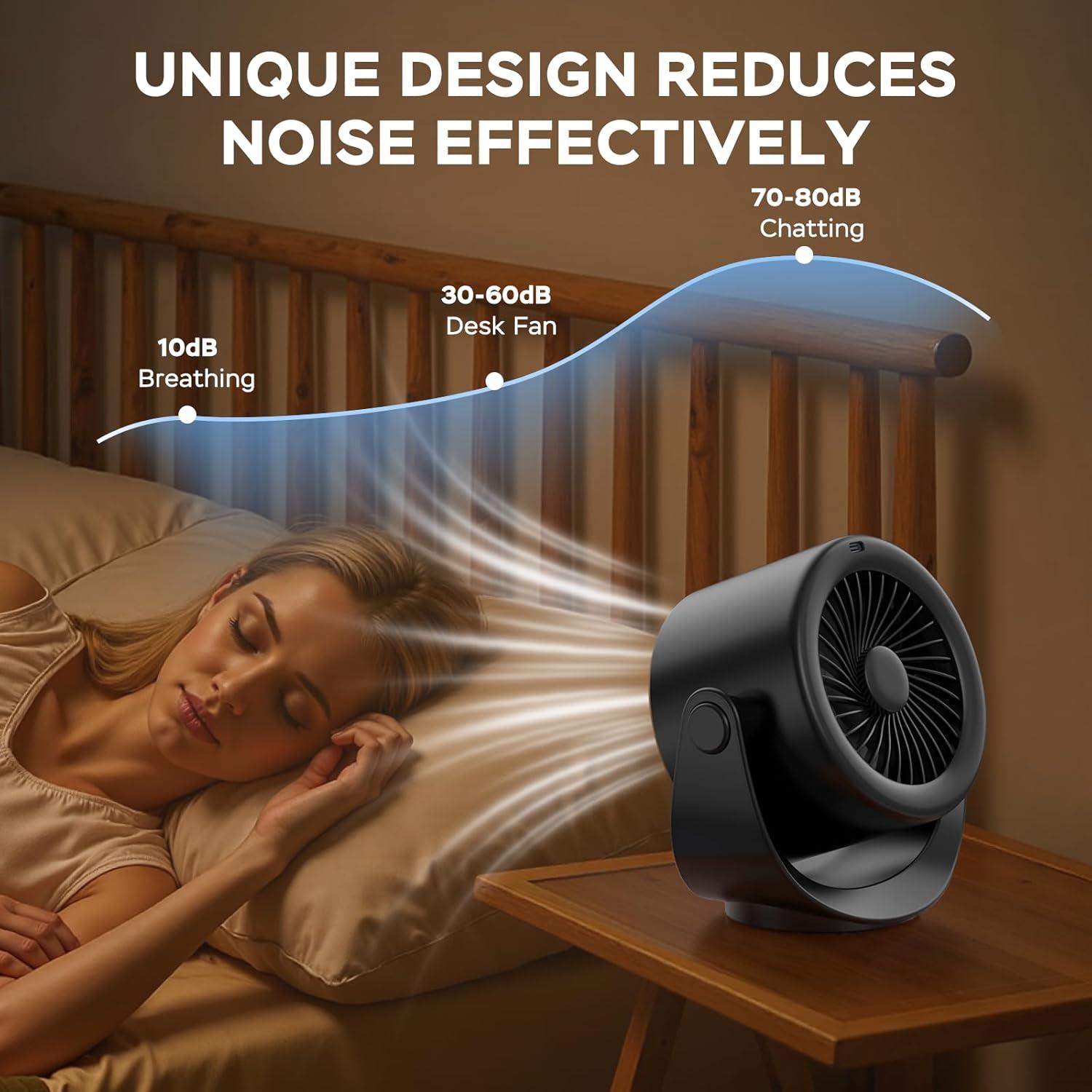 Ventilador de Escritorio Portátil MORECORE A229 5 Velocidades 4000mAh