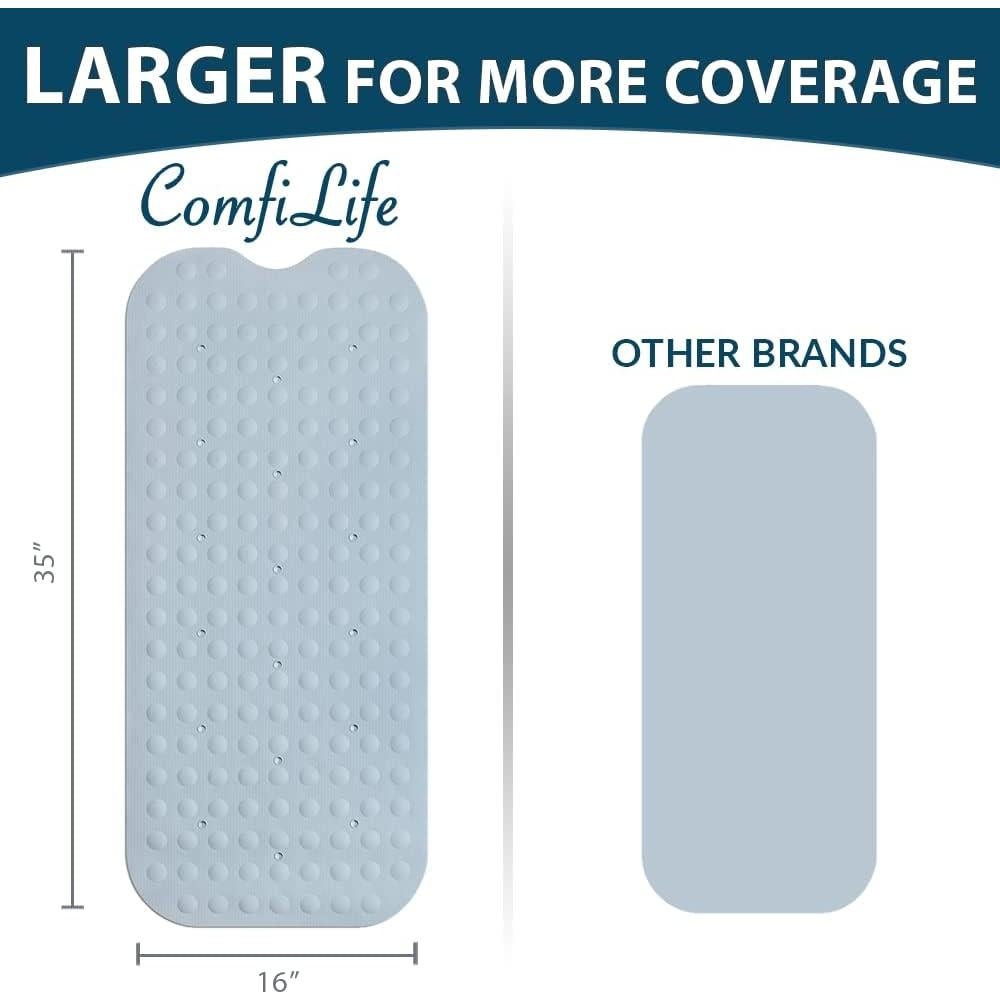 Alfombrilla de Baño ComfiLife 102x40 cm Antideslizante Azul