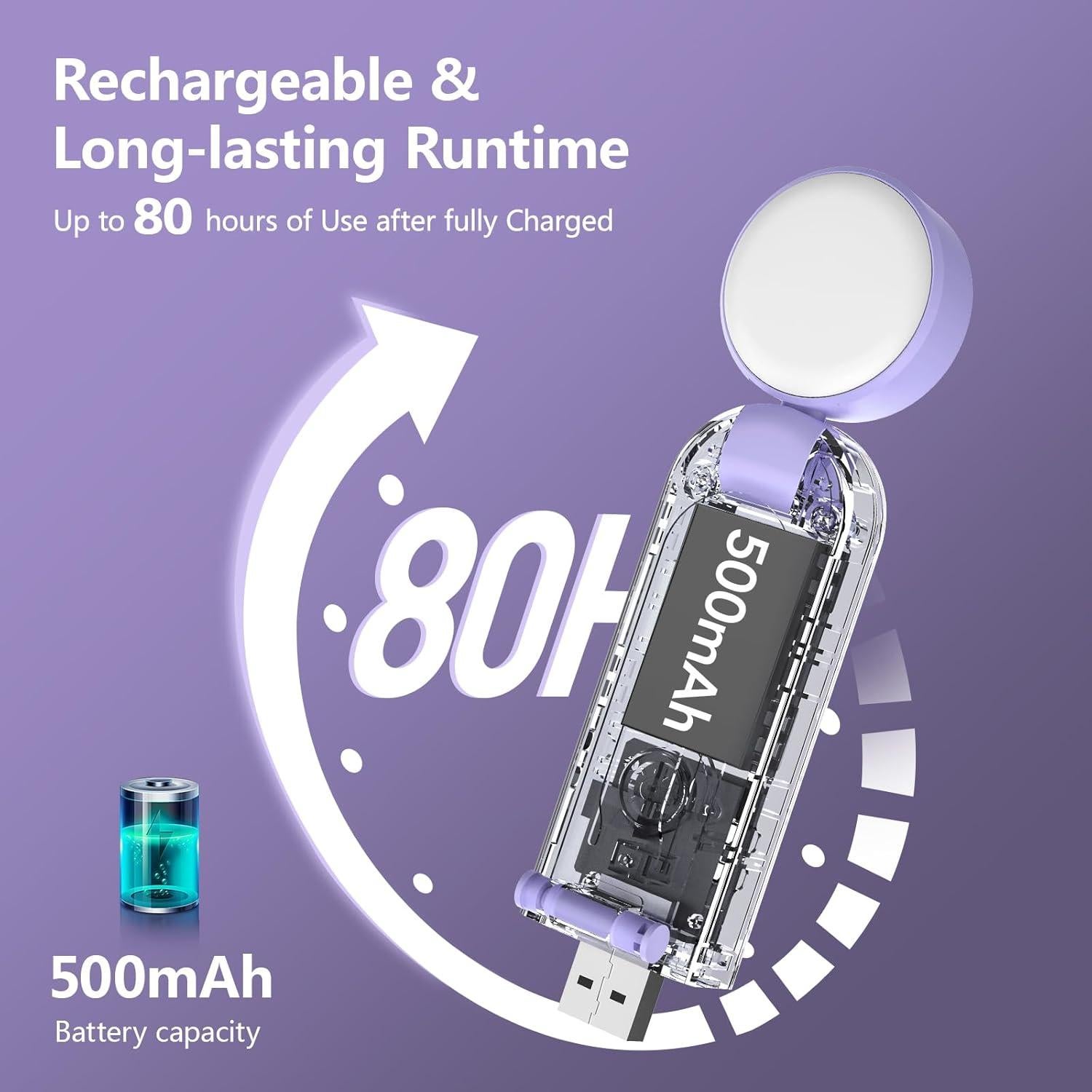 Luz de Libro Recargable VAVOFO KM-6776 6 Modos LED Ámbar