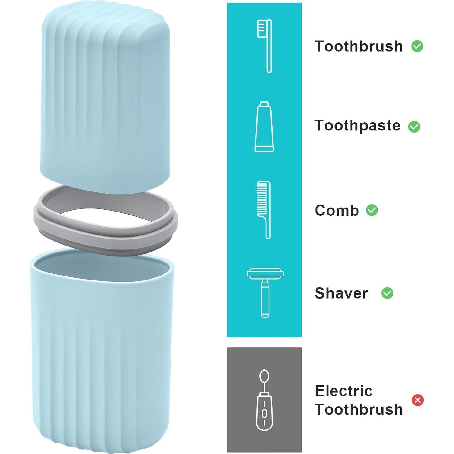 Estuche de Cepillo de Dientes VITVITI Azul 20 cm Portátil