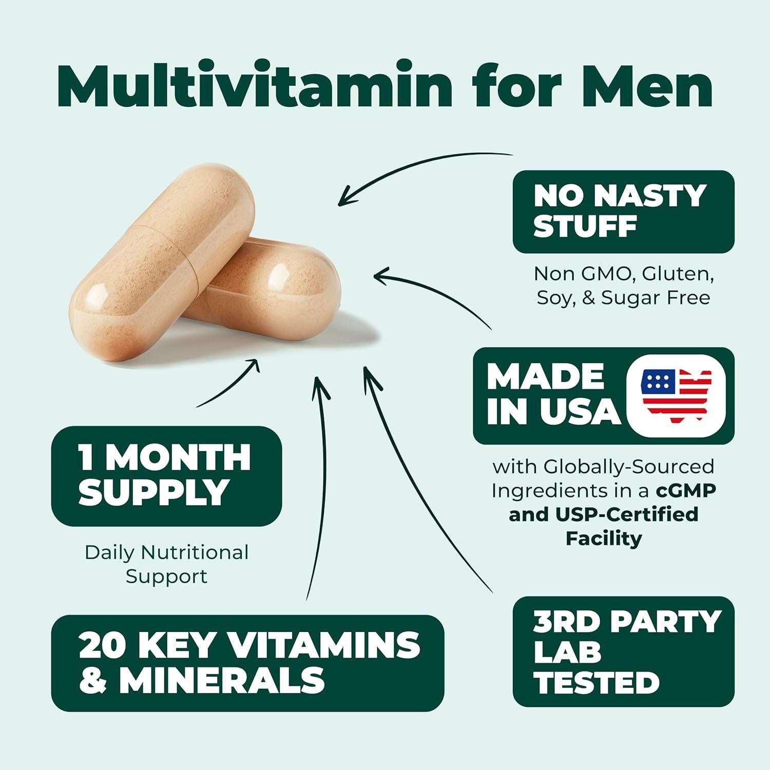 Multivitamina para Hombres Vimerson Health 60 Cápsulas Energía y Enfoque