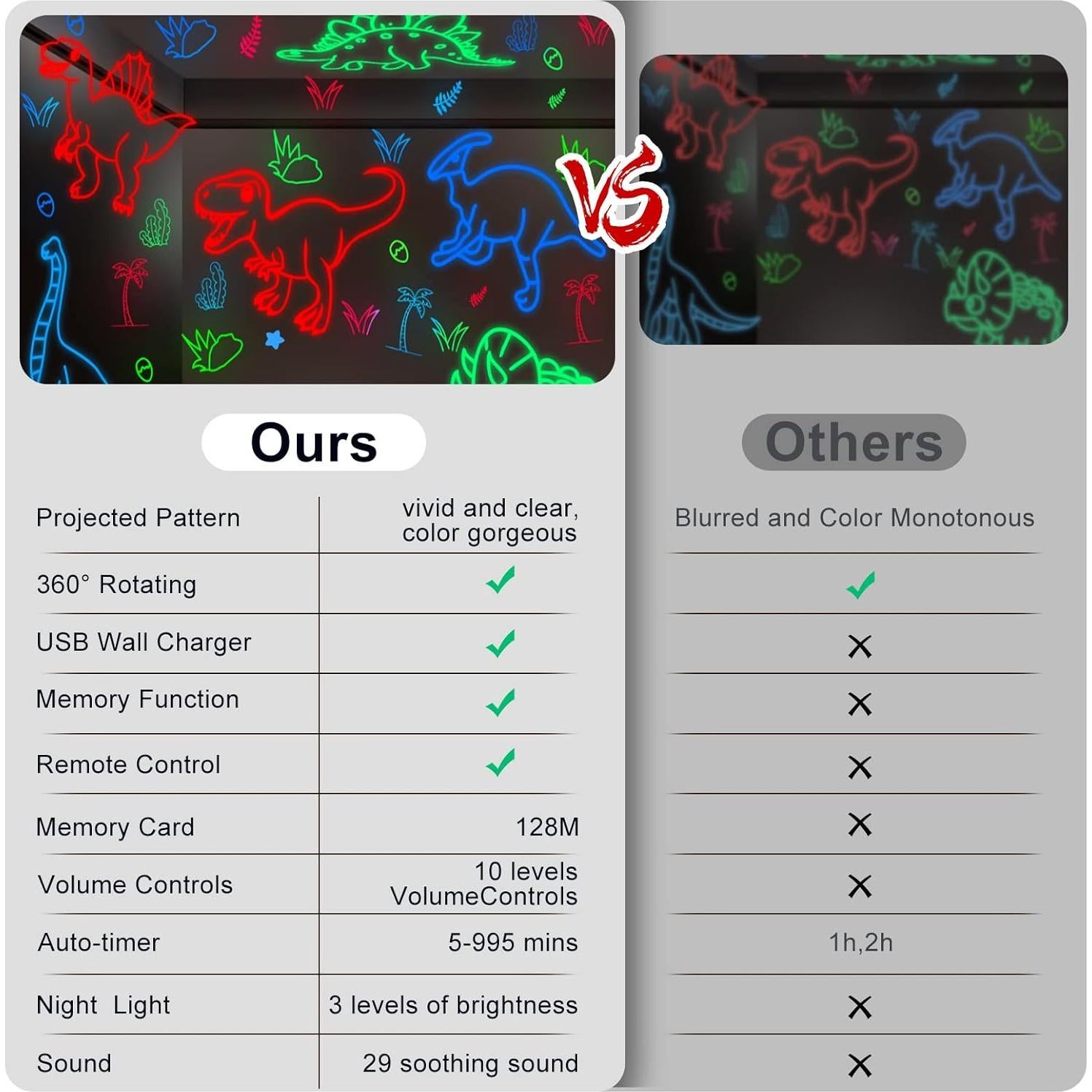 Proyector de Luz Nocturna Dinosaurio YACHANCE con Control Remoto