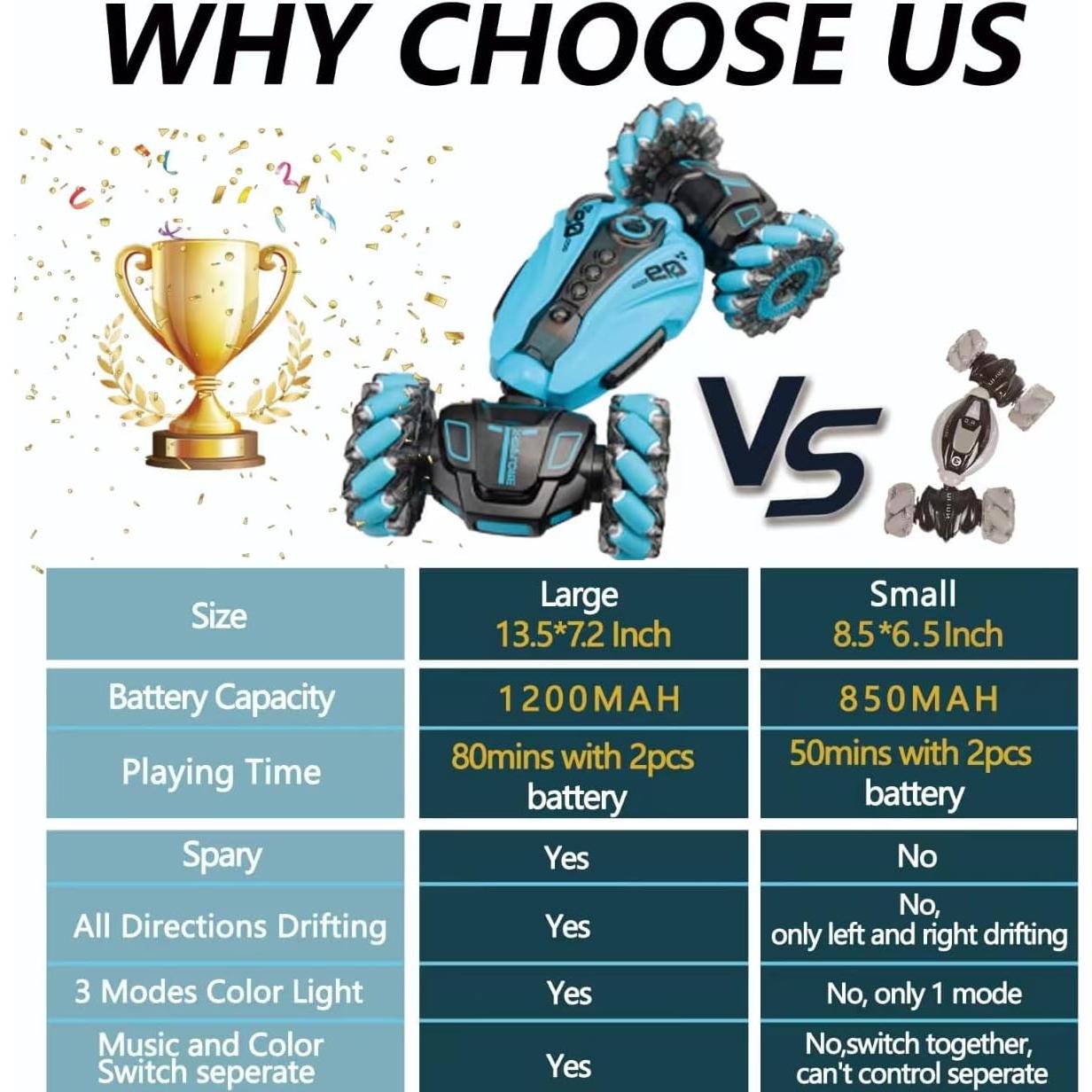 Coche RC 4WD KB KAIBO Control Remoto Gestos con Spray 1:12