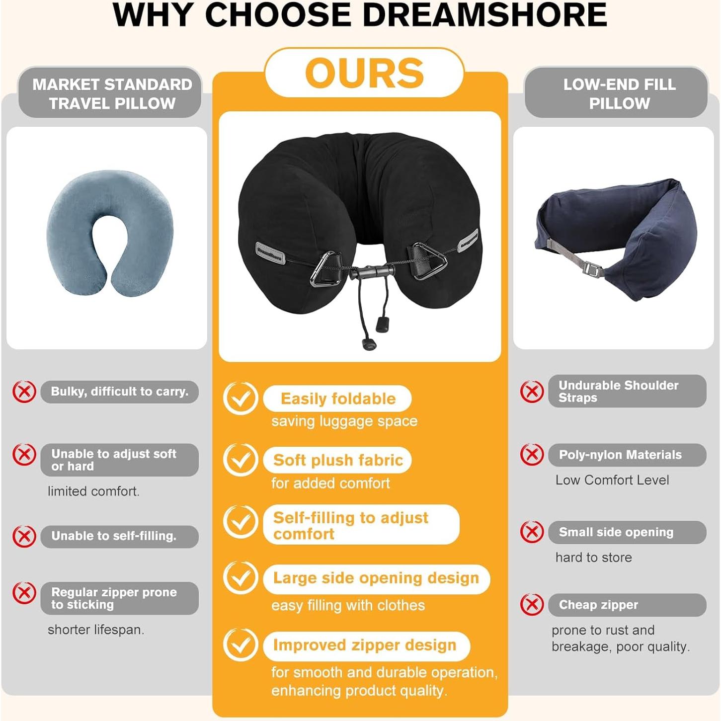 Almohada de Viaje Rellenable DreamShore - Terciopelo Negro