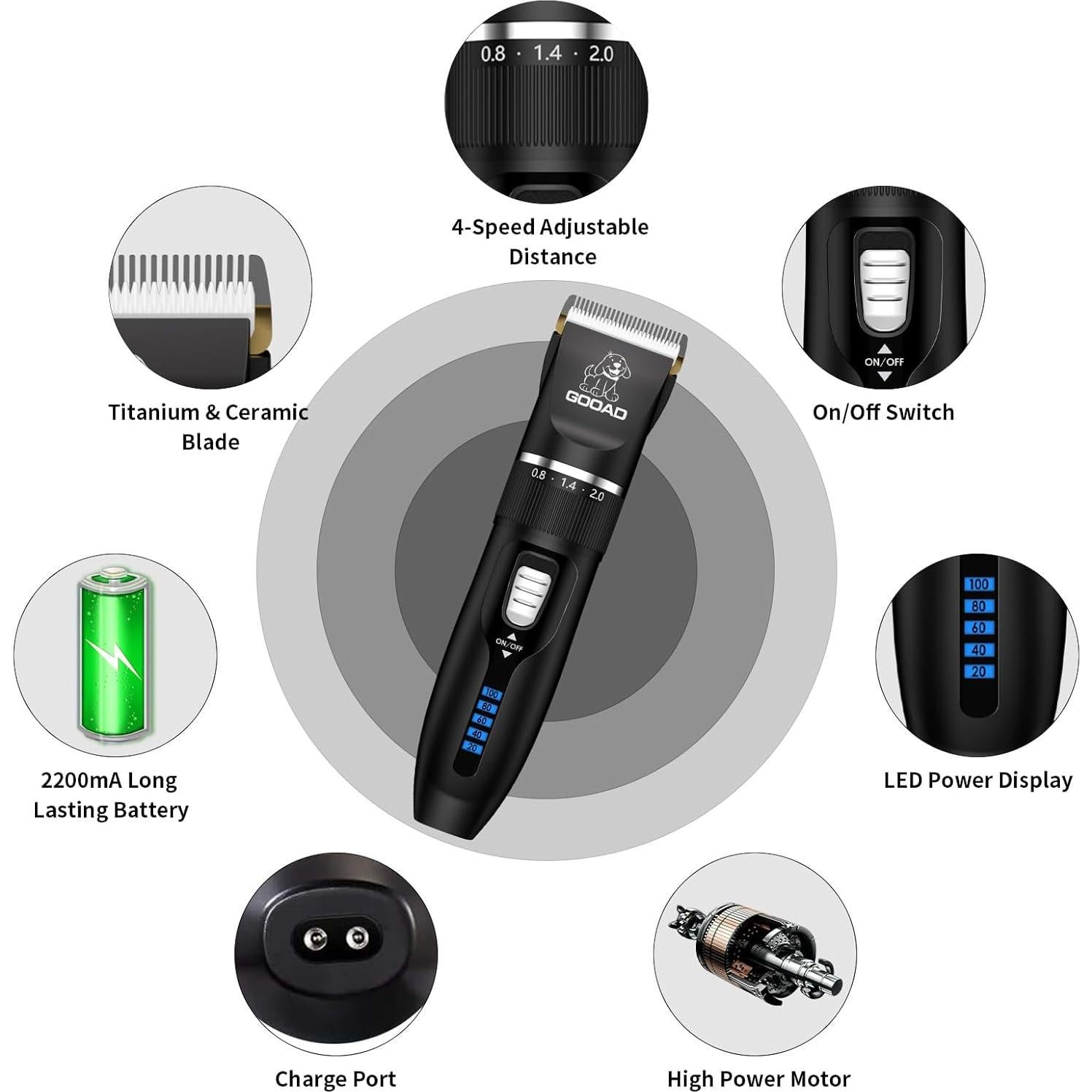 Cortadora de Pelo para Gatos Gooad Inalámbrica 2200mA Silenciosa