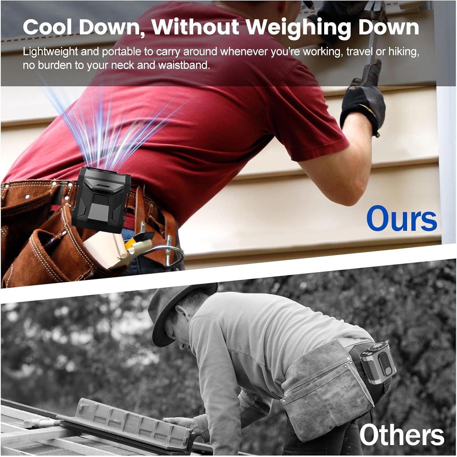 Ventilador Personal Portátil Lentorgi C-FS-06 Negro 4 Velocidades