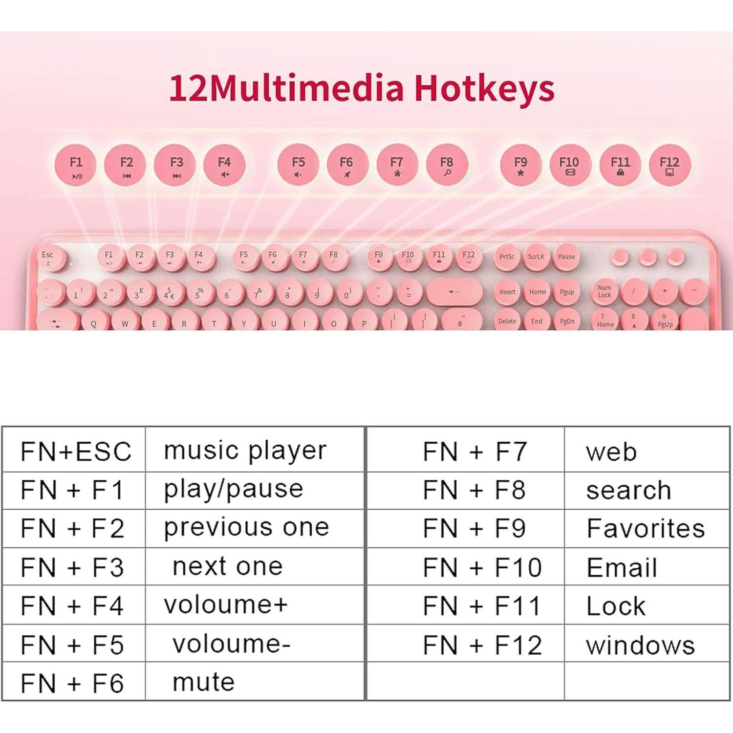 Combo Teclado y Ratón Inalámbricos Ubxxziy Rosa 104 Teclas