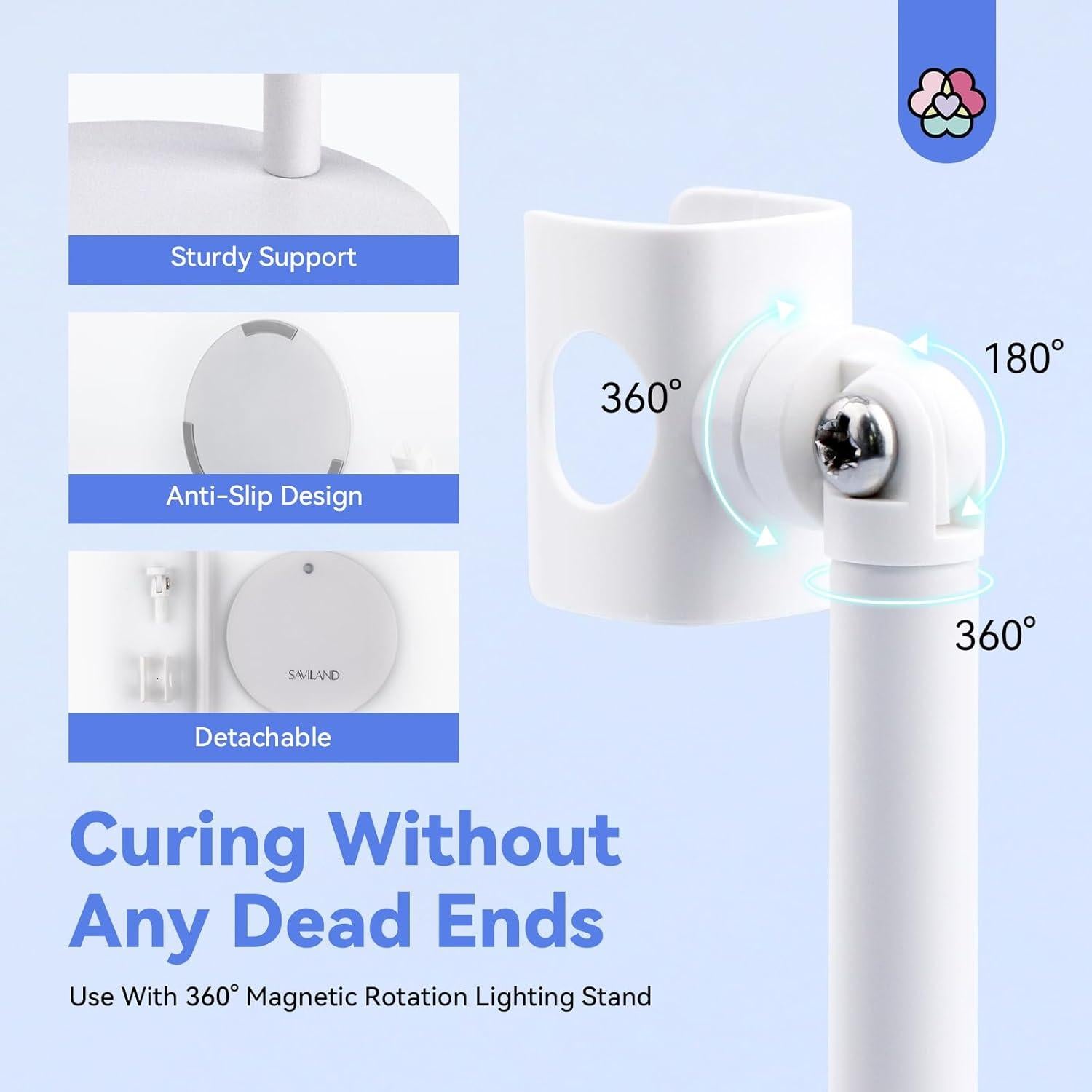 Lámpara LED UV Saviland 12W con Soporte Magnético y Pantalla Táctil