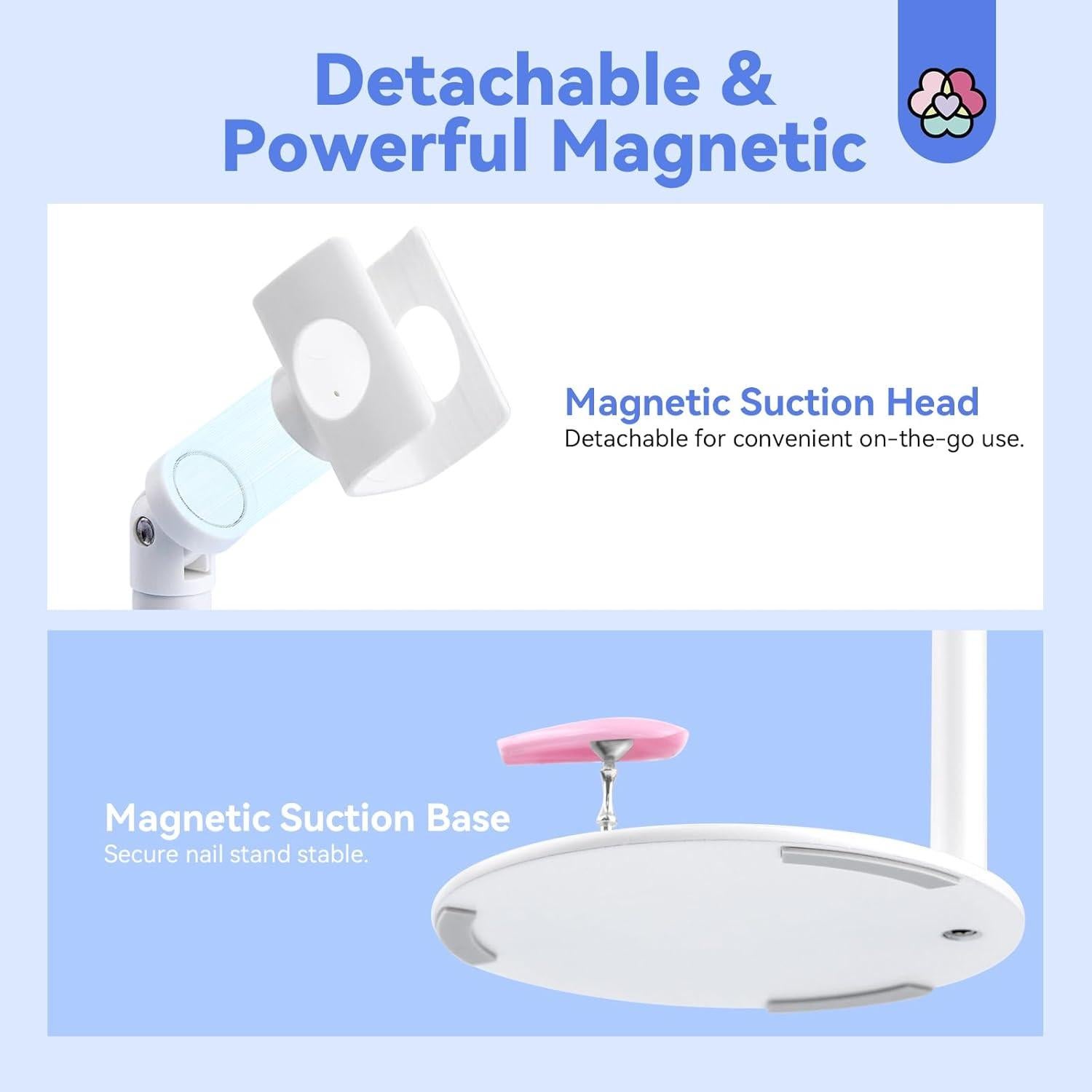 Lámpara LED UV Saviland 12W con Soporte Magnético y Pantalla Táctil