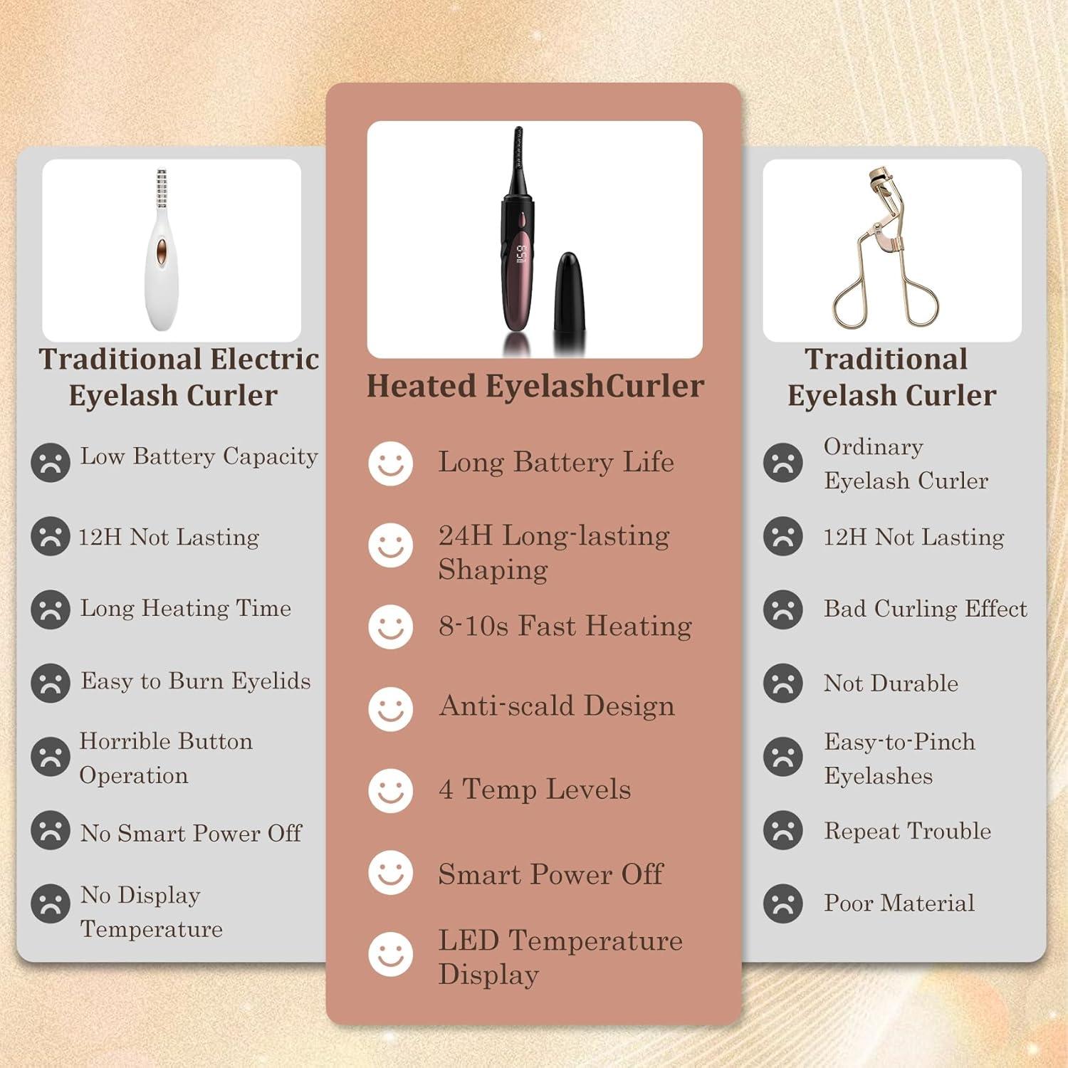 Rizador de Pestañas Eléctrico Gacavks Negro 4 Modos USB