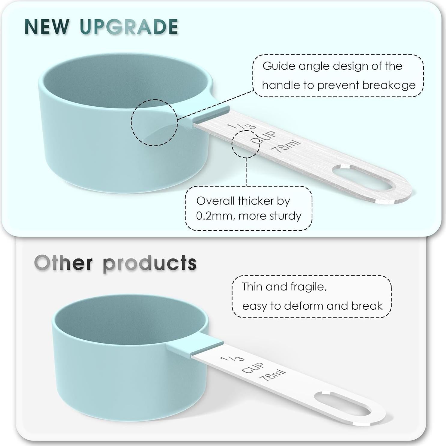 Juego de Tazas y Cucharas Medidoras TILUCK 10 Piezas Acero Inoxidable