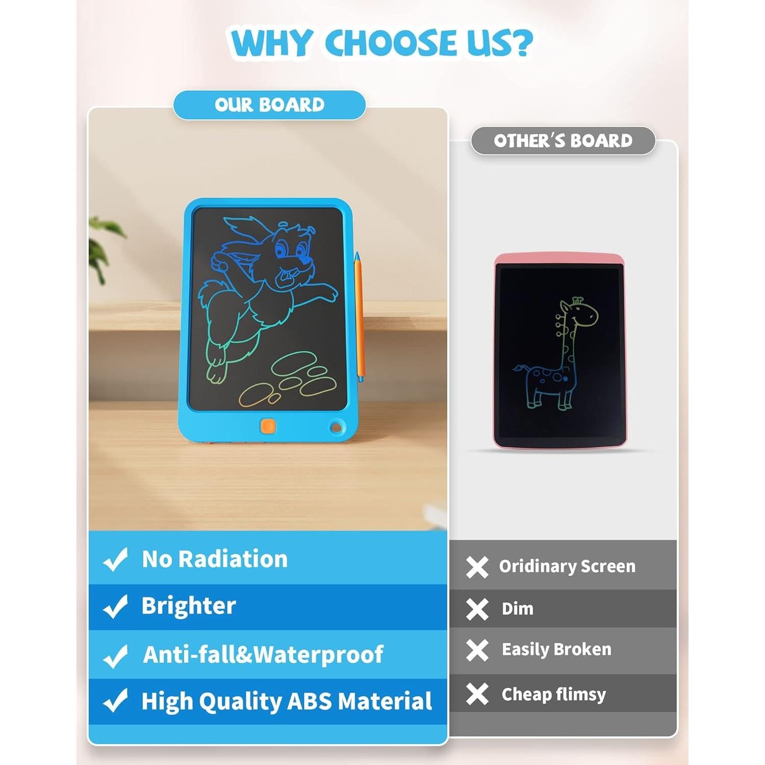 Tableta de Escritura LCD 10" Kikapabi para Niños Azul