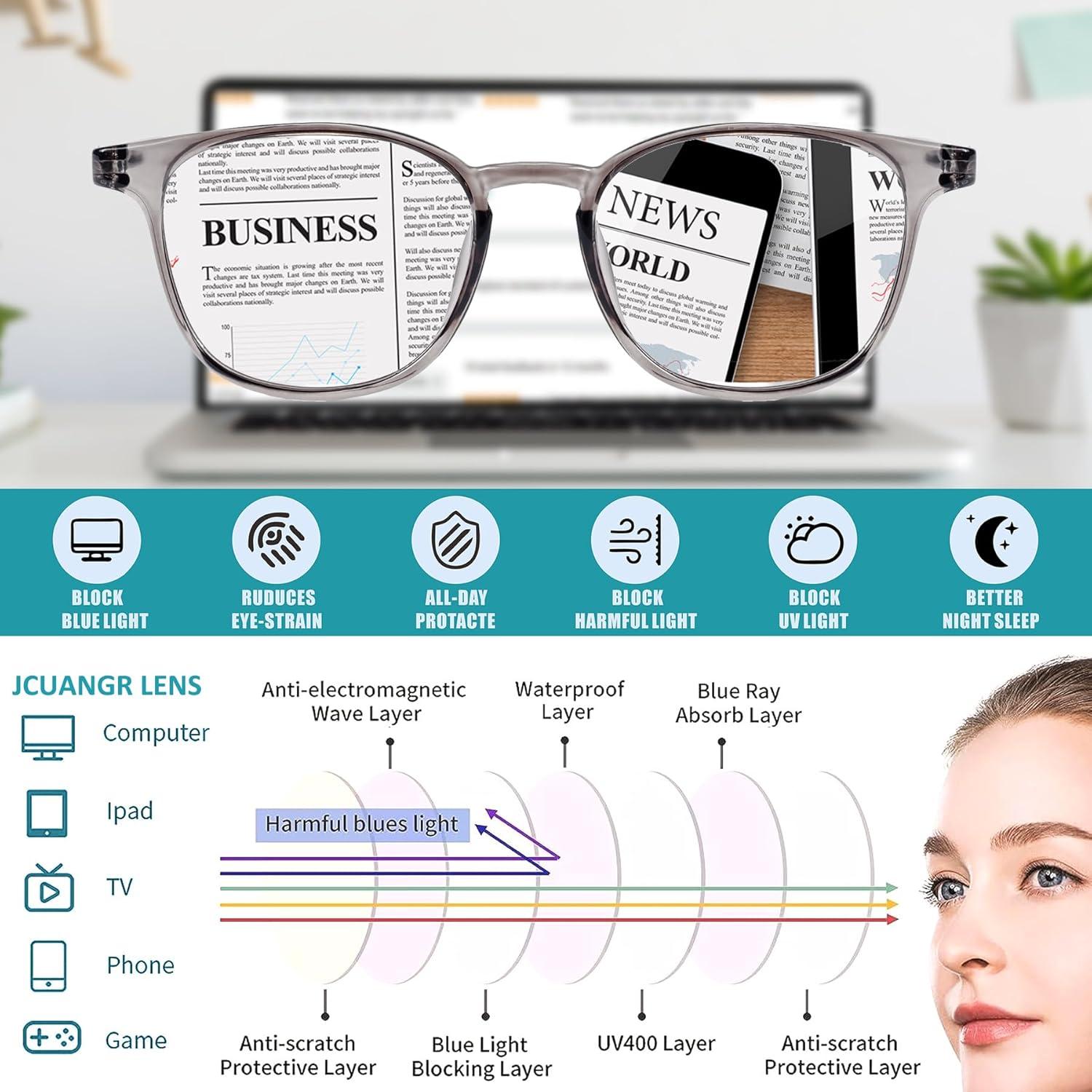 Gafas de Distancia Jcuangr -200 Dioptrías, TR90, Gris Claro