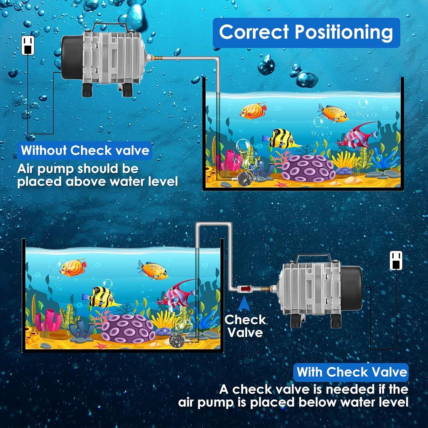 Bomba de Aire para Acuario Waayon 650GPH 20W Eficiente