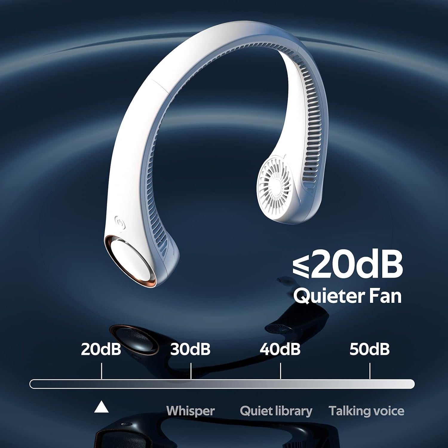 Ventilador de Cuello Portátil Penkou Blanco 4000mAh 3 Velocidades