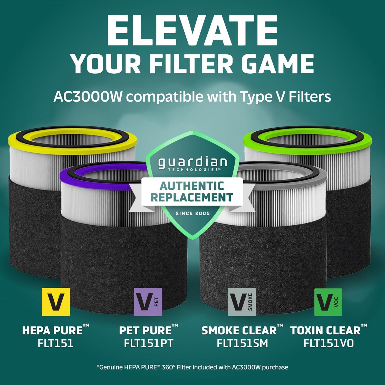 Purificador de Aire GermGuardian AirSafe+ HEPA 1043 ft² Blanco