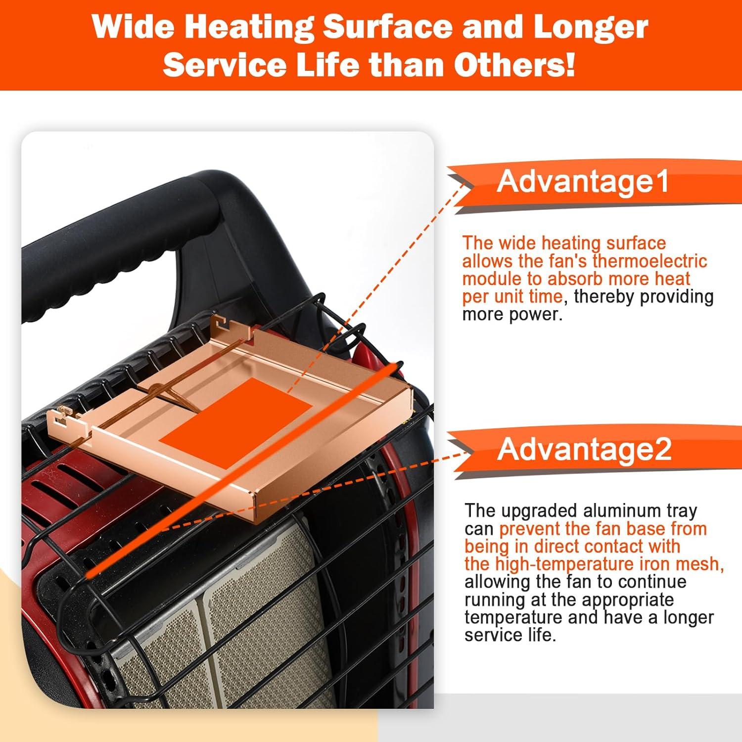 Ventilador de Estufa de Leña Miaton 4 Palas Eficiente y Silencioso