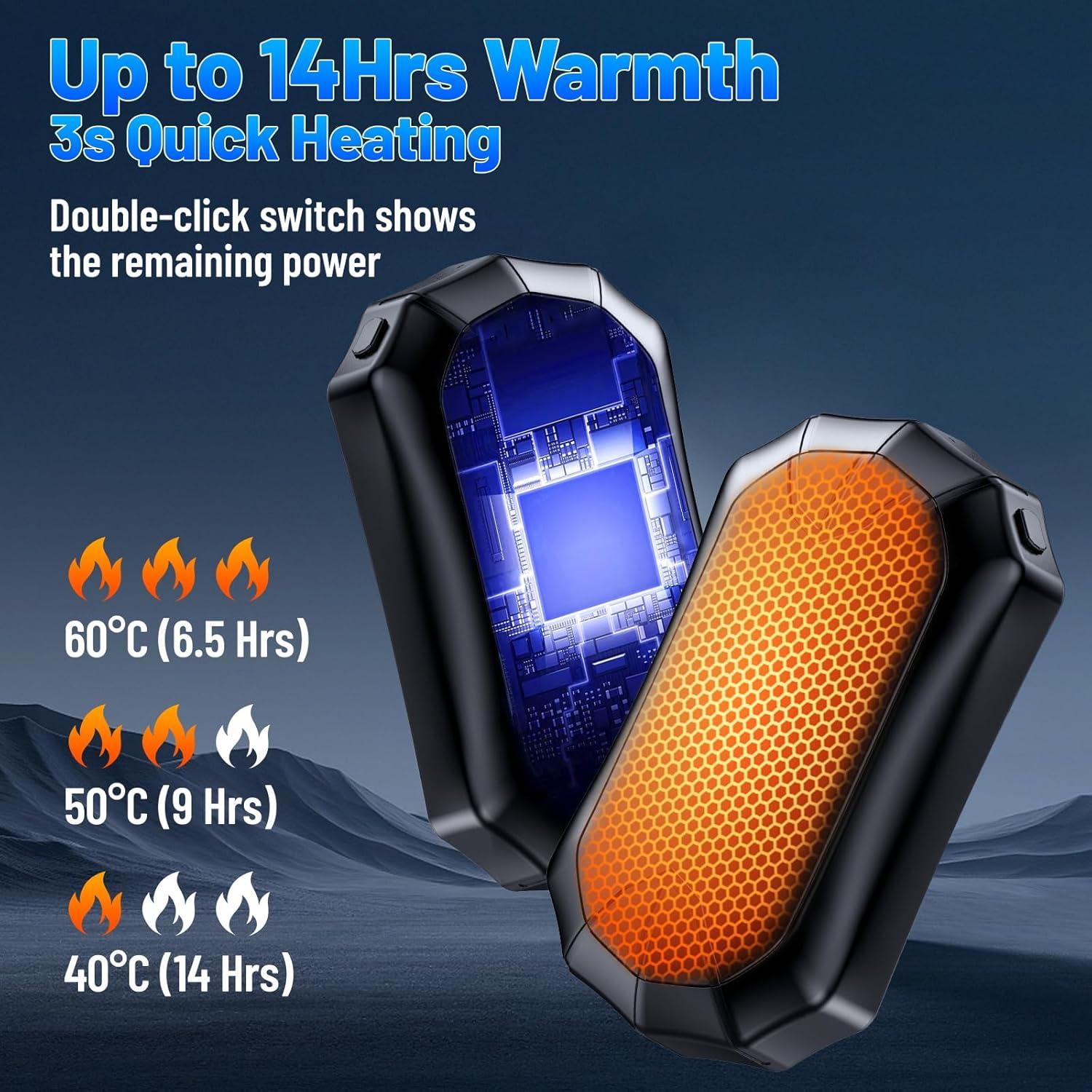 Calentadores de Manos Recargables MANAKASA BD-01 6000mAh 3 Modos