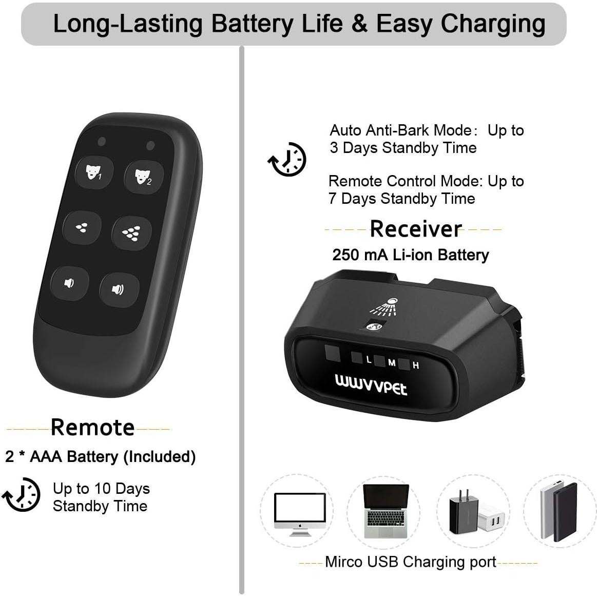 Citronella Dog Training Collar with Remote, Auto + Manual 2 Modes, Spray + Beep Citronella Dog Bark Control Collar, No Electric Shock Humane Safe Rechargeable Waterproof Anti Bark Device for Dogs