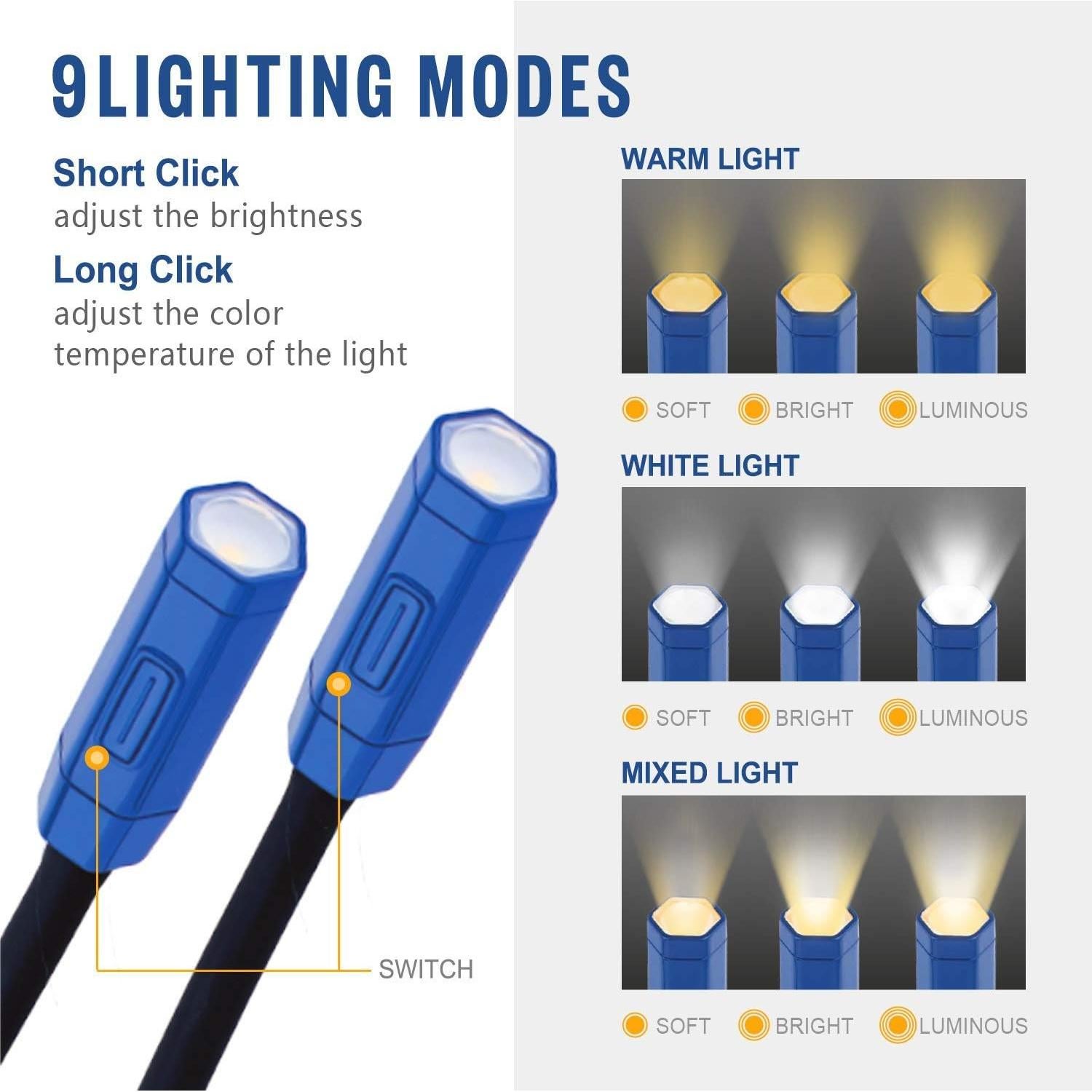 Luz de Lectura Vekkia para el Cuello - 3 Colores, 9 Brillos