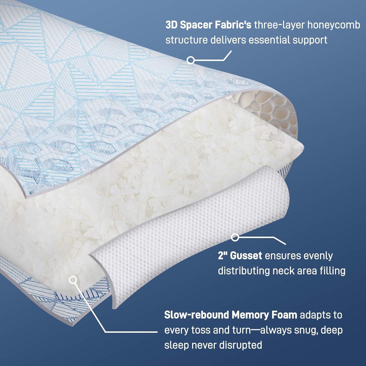 Almohada Ajustable Caelorin Queen Viscosa Bambú Espuma Memoria