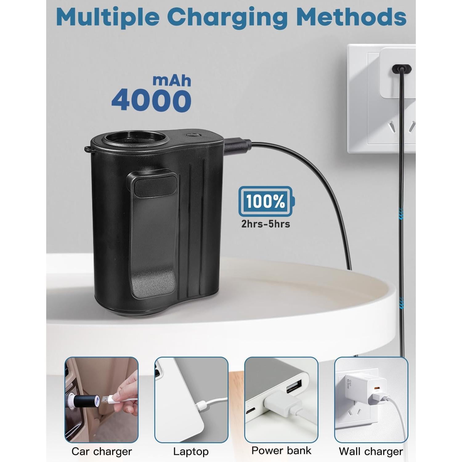 Ventilador Portátil Girasol de Cintura Recargable 4000mAh