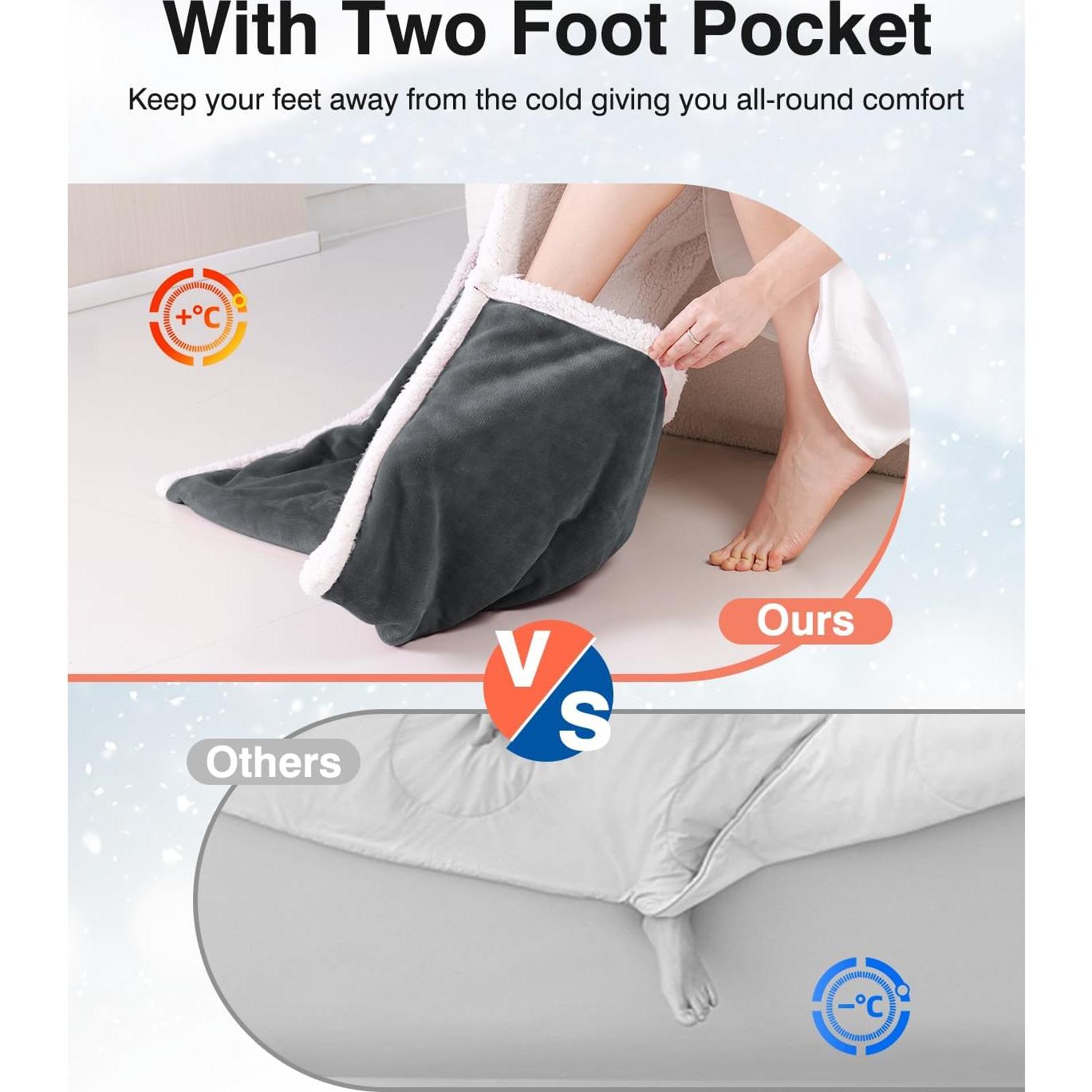 Manta Térmica Eléctrica Yokimisu 127x178 cm Gris con Mangas