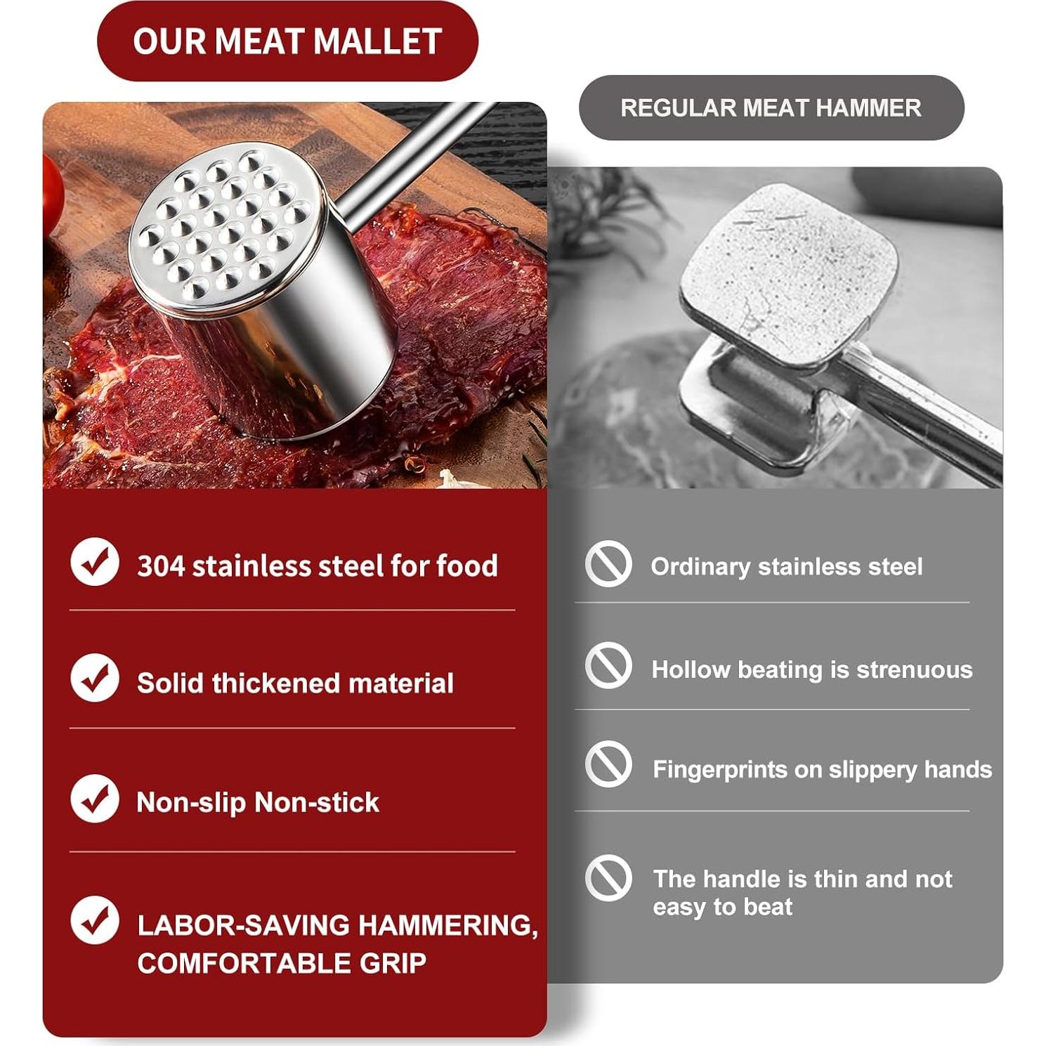 Meat Tenderizer 304 Stainless Steel Heavy Meat Hammer Tool and Hand-Held Meat Tenderizing Needle Tool can Tenderize Steak, Chicken, Fish, Pork, Beef and Veal Easily