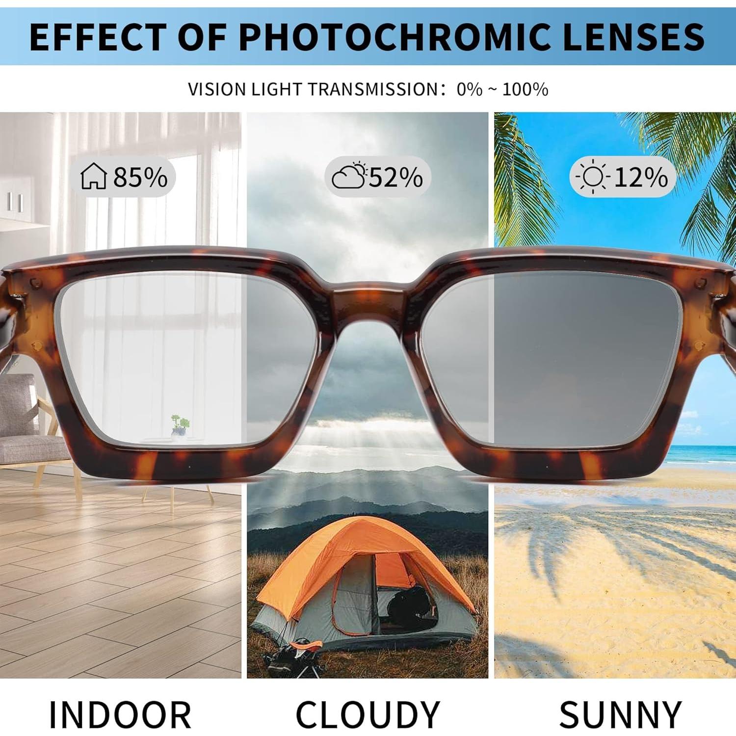 Gafas de Lectura JM 2 Paquete Fotoquímicas 2.25x Anti Luz Azul